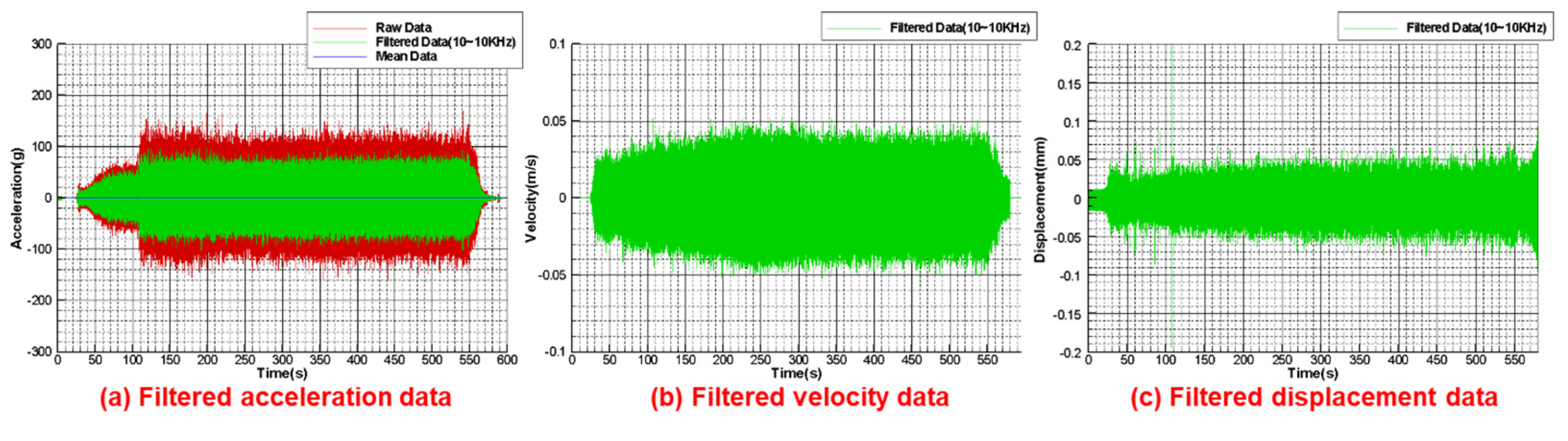 Aerospace 09 00667 g017