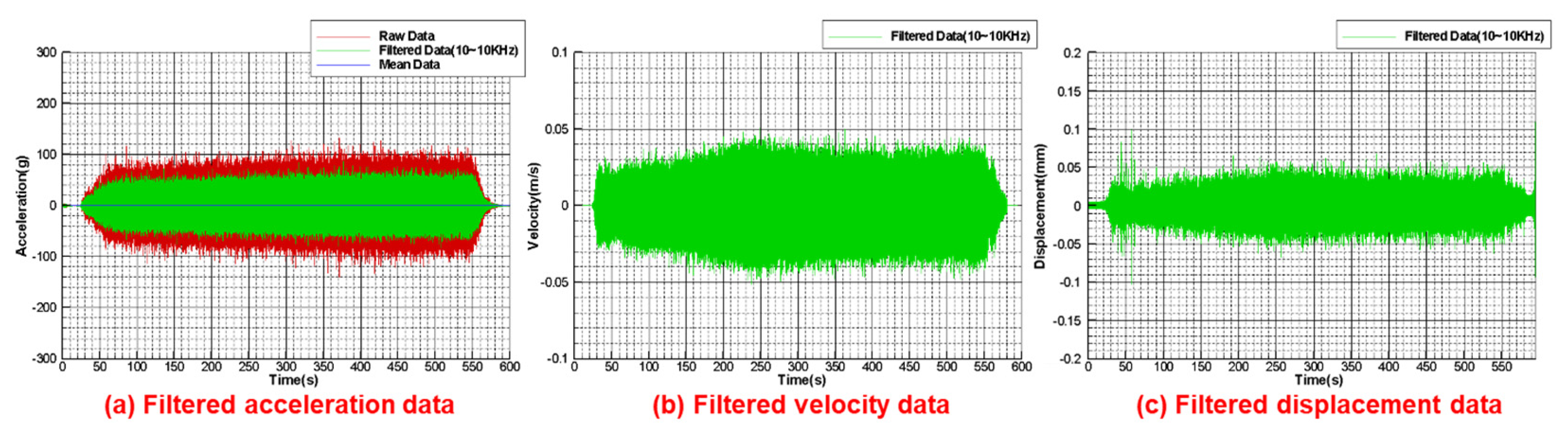 Aerospace 09 00667 g018