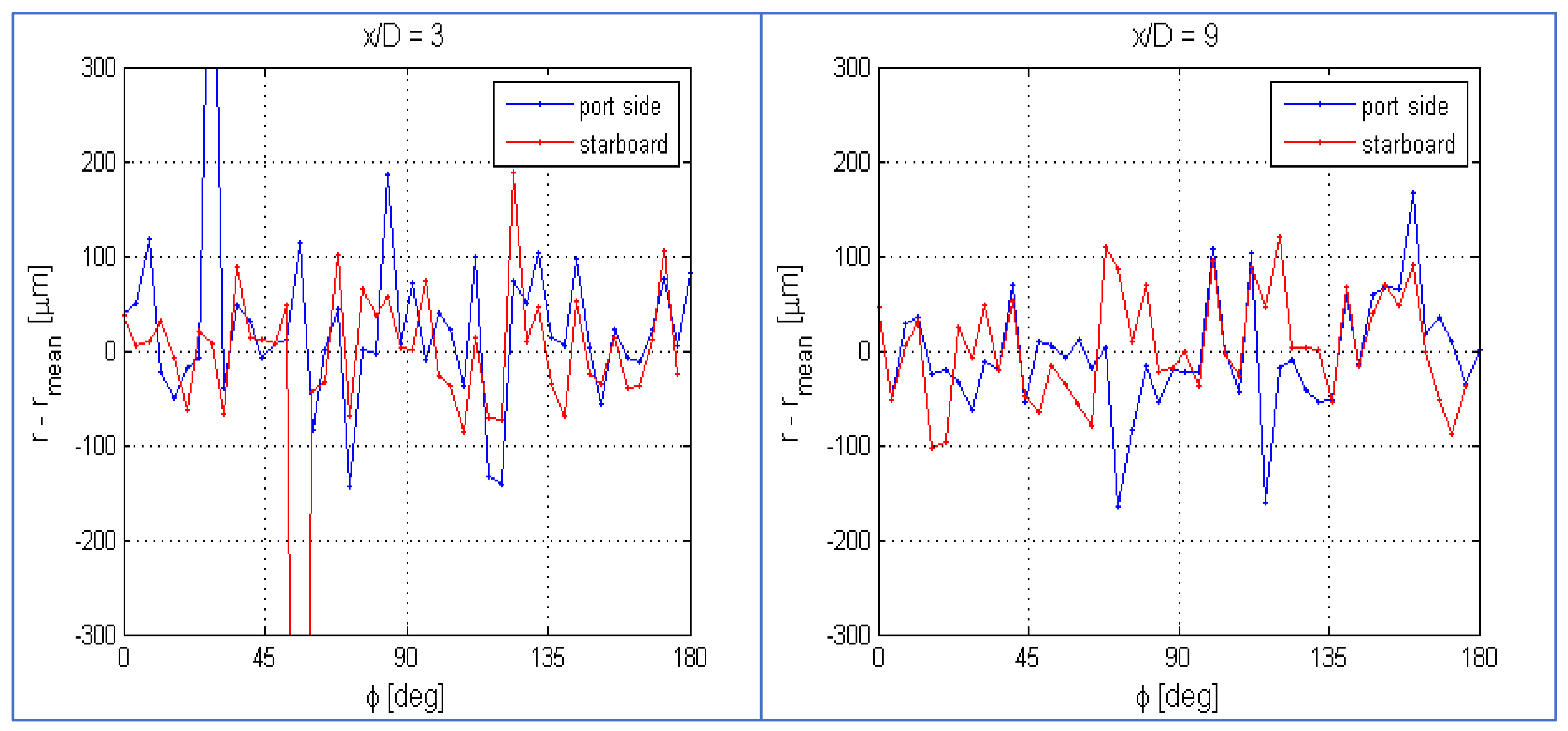 Aerospace 09 00668 g008 550