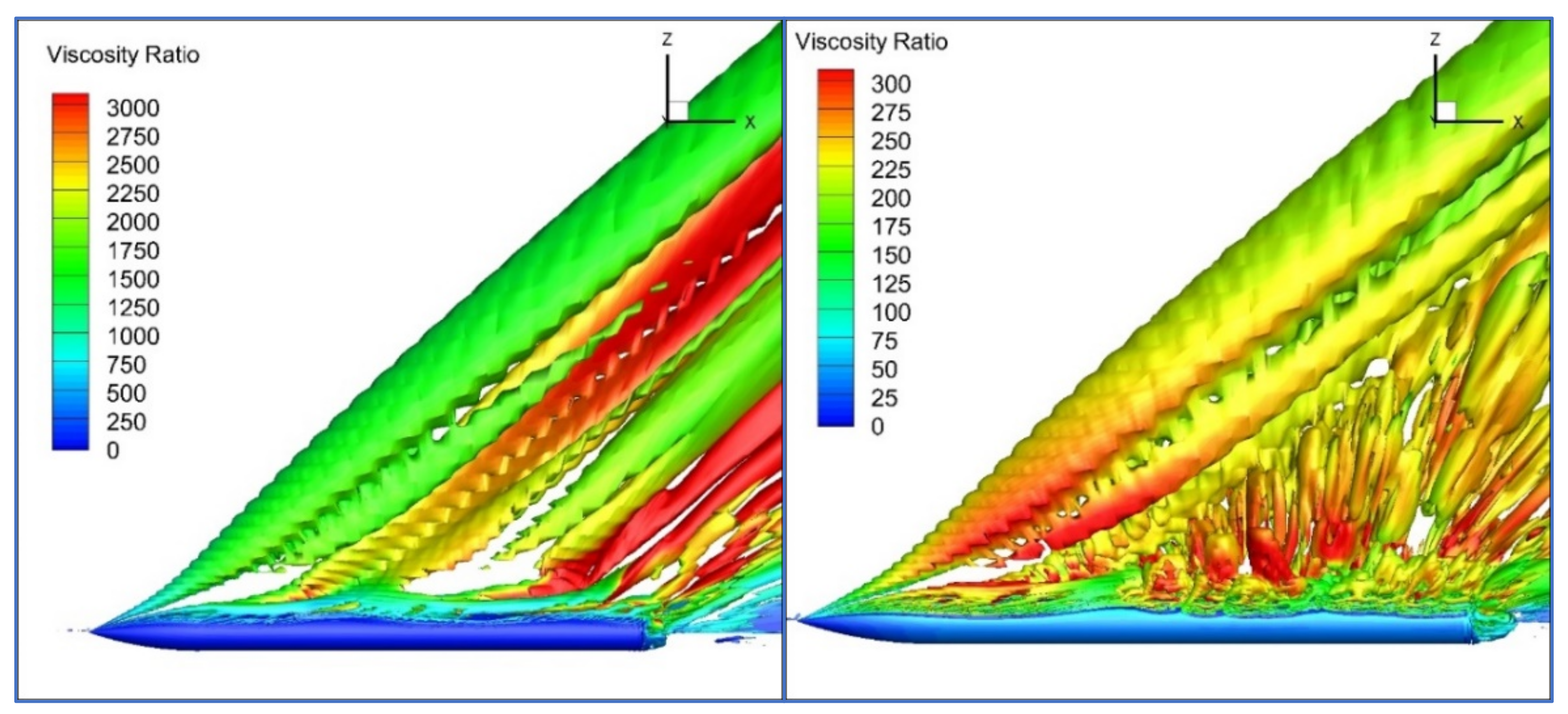 Aerospace 09 00668 g011 550