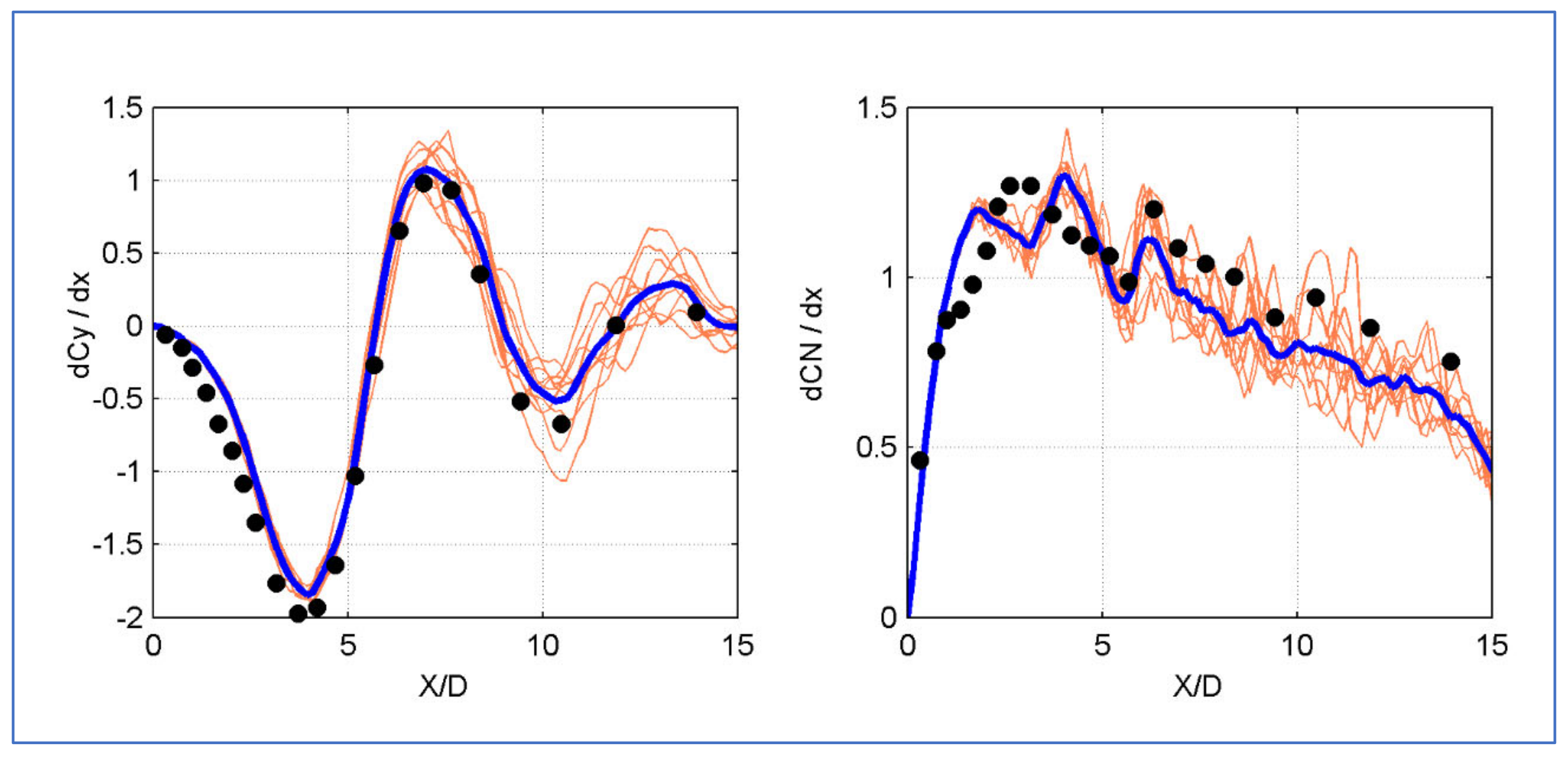 Aerospace 09 00668 g015 550