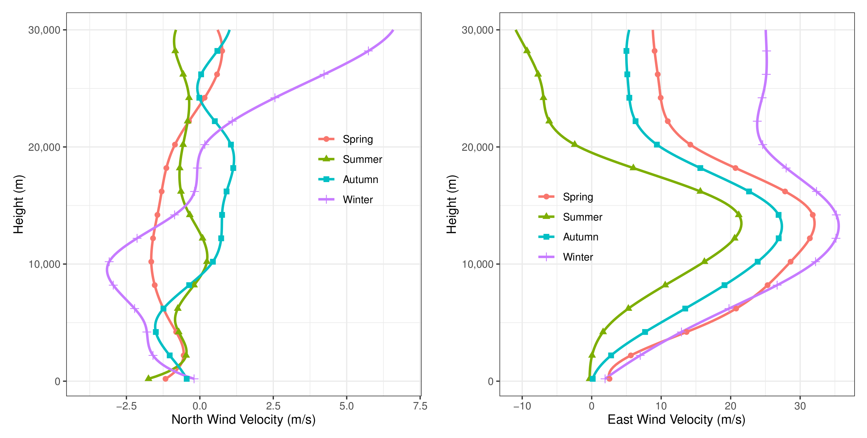 Aerospace 09 00670 g003 Aerospace 09 00670 g003