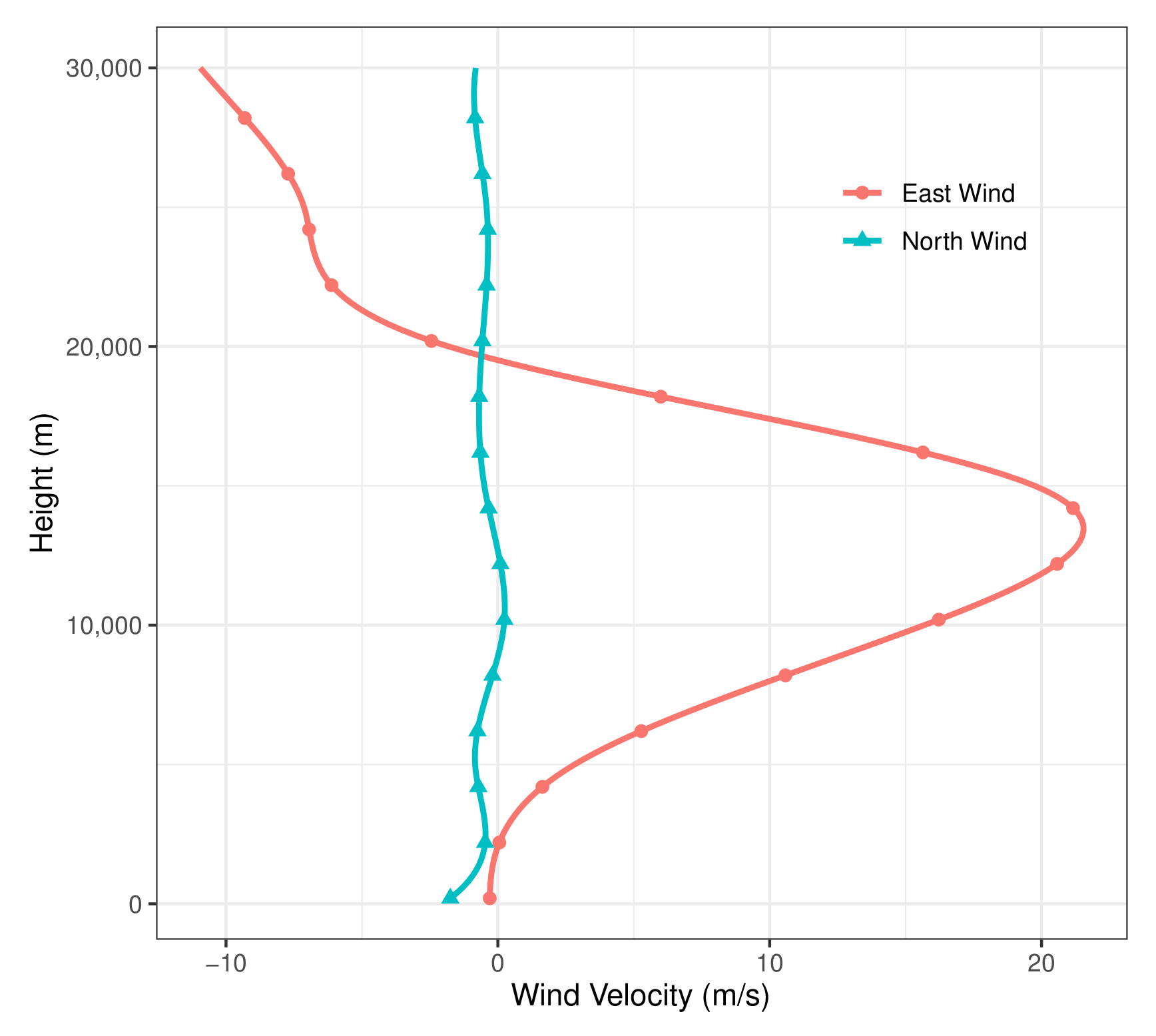 Aerospace 09 00670 g004 Aerospace 09 00670 g004