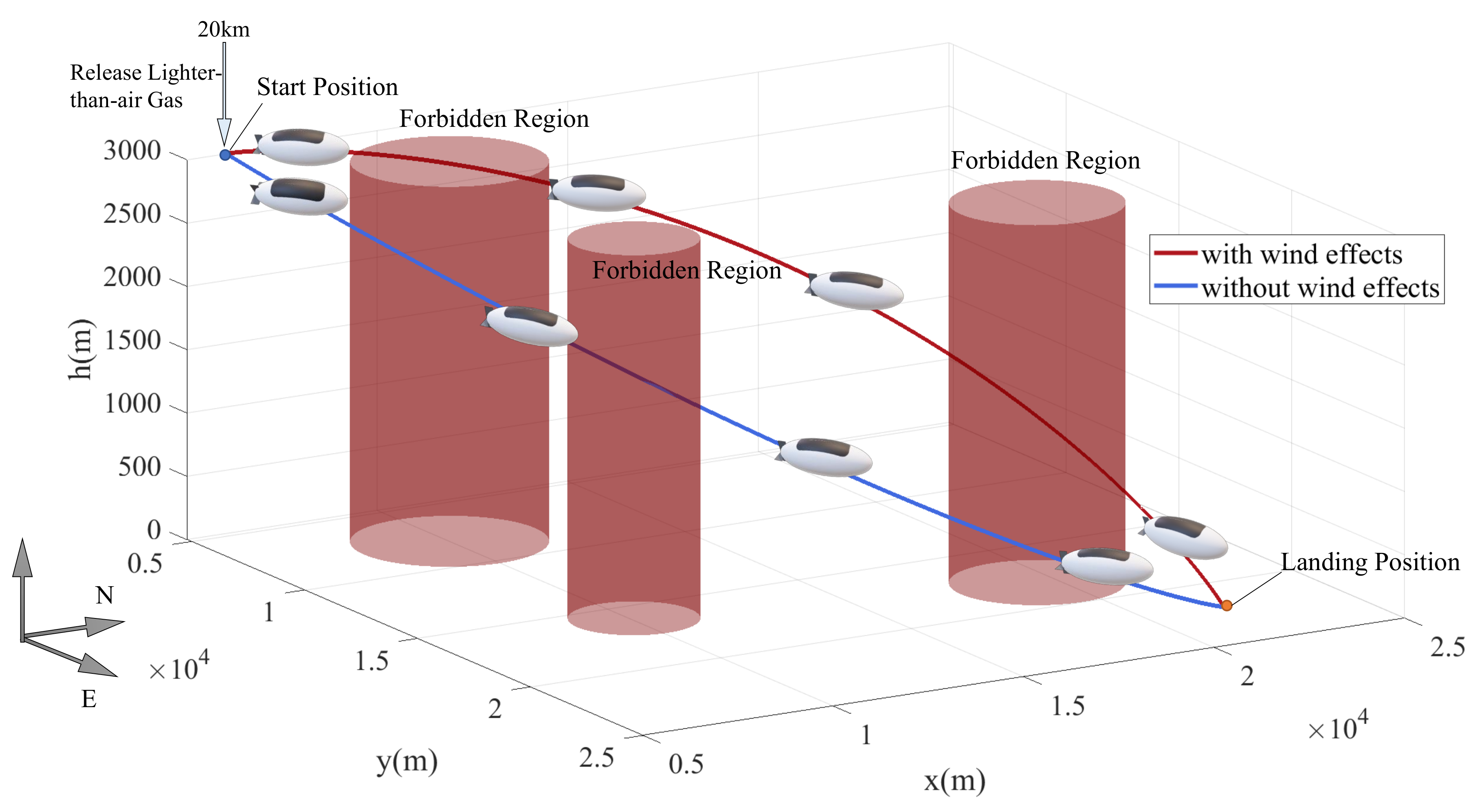 Aerospace 09 00670 g006 Aerospace 09 00670 g006