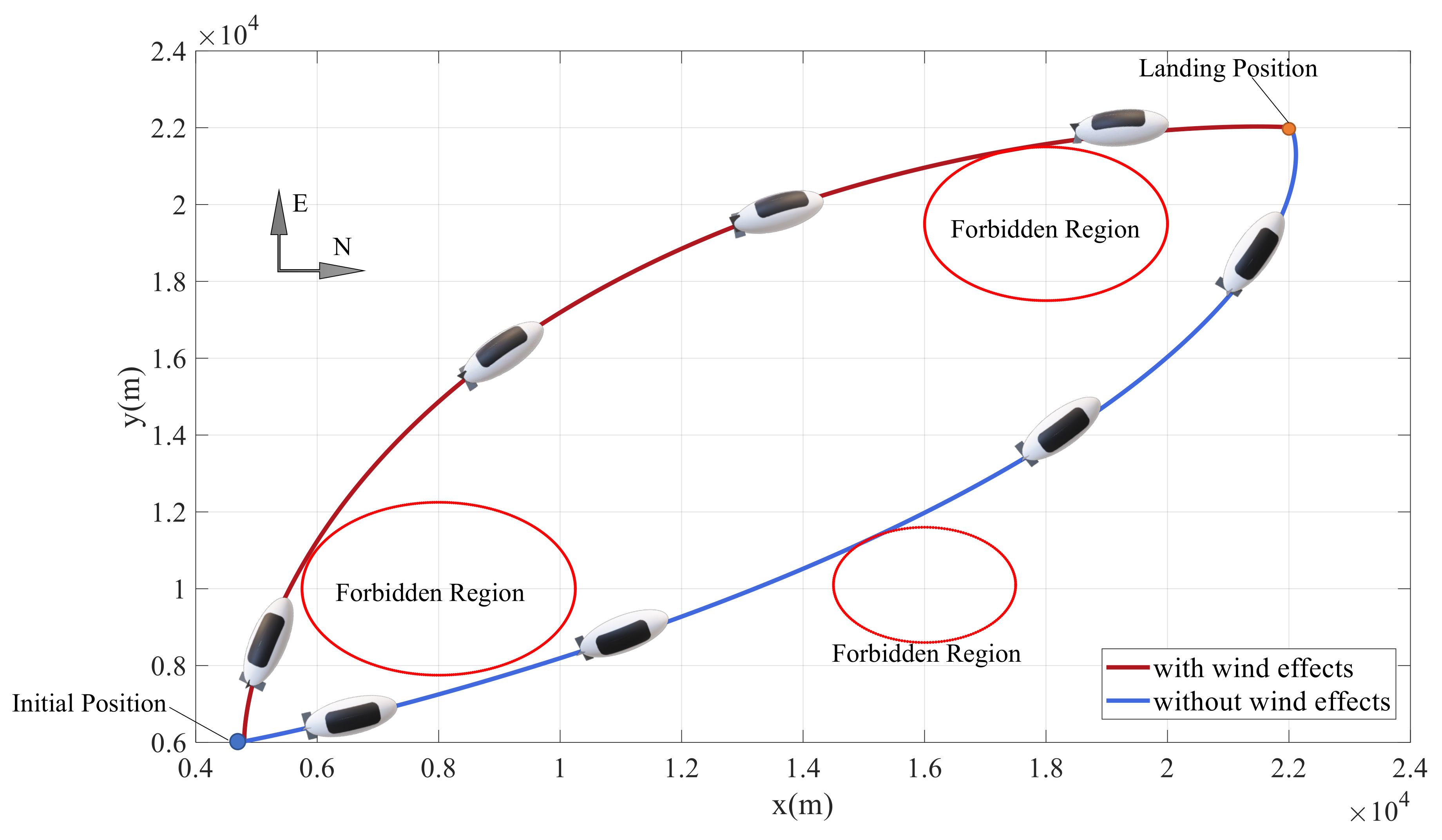 Aerospace 09 00670 g007 Aerospace 09 00670 g007