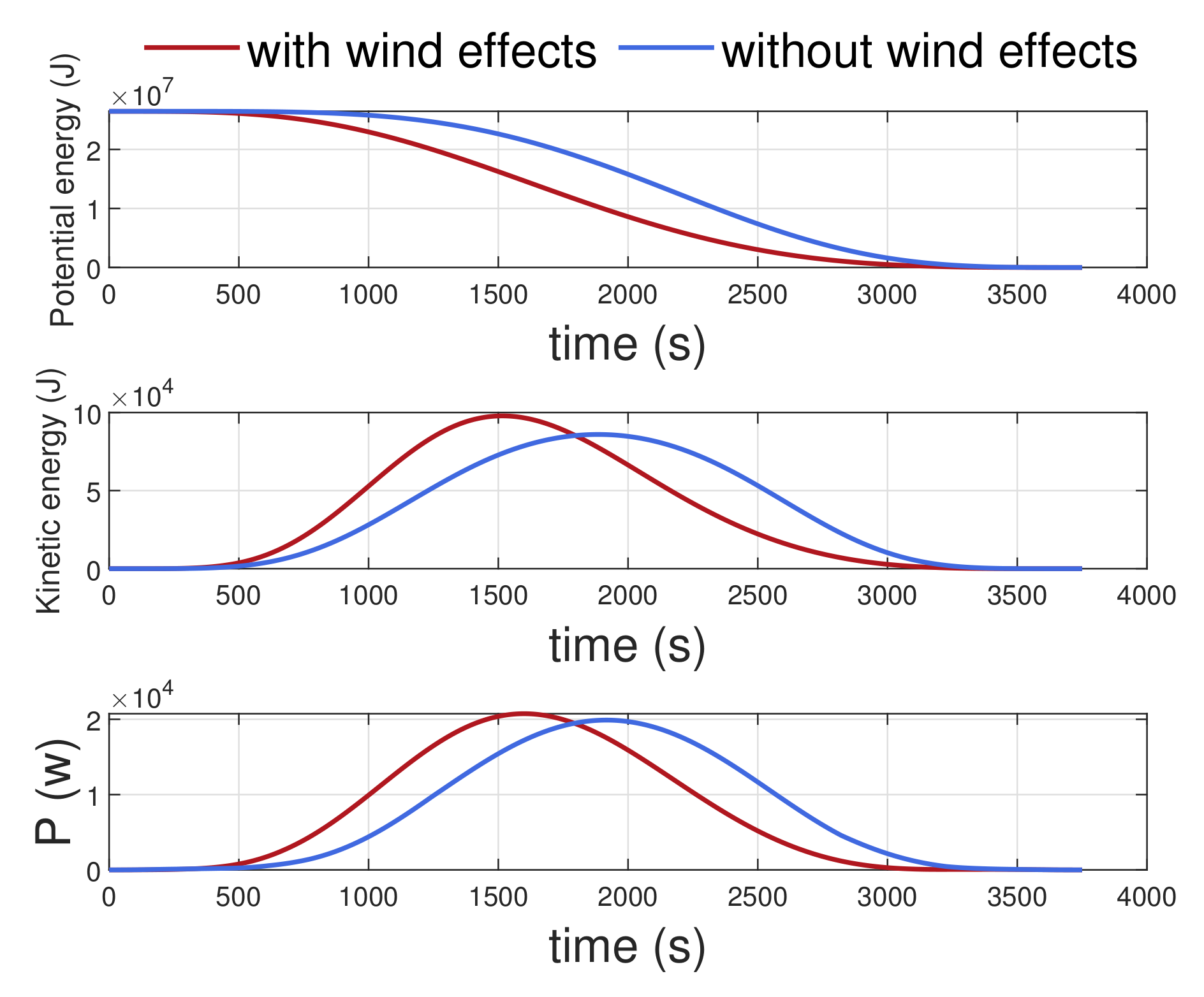Aerospace 09 00670 g011 Aerospace 09 00670 g011