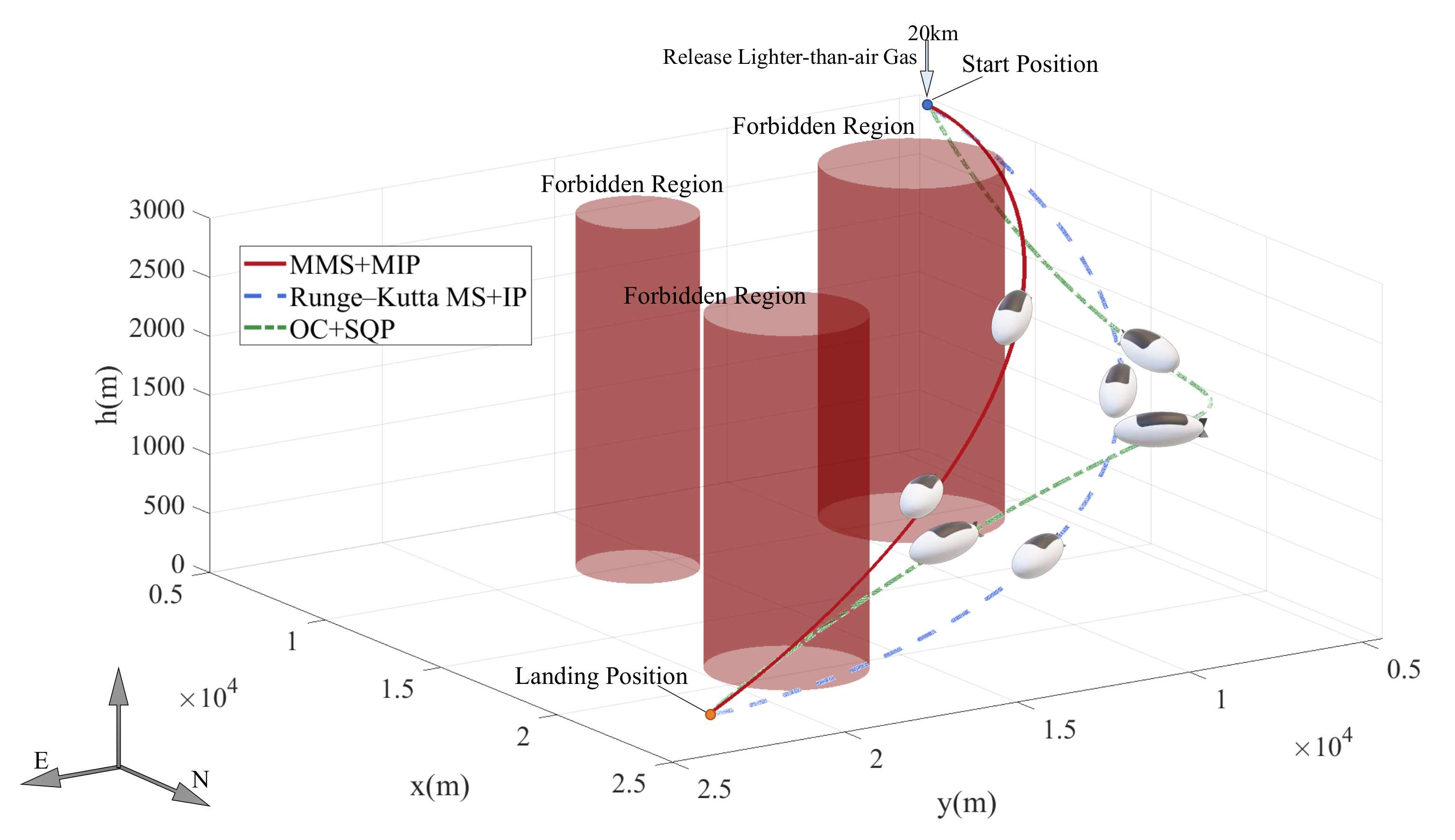 Aerospace 09 00670 g012 Aerospace 09 00670 g012
