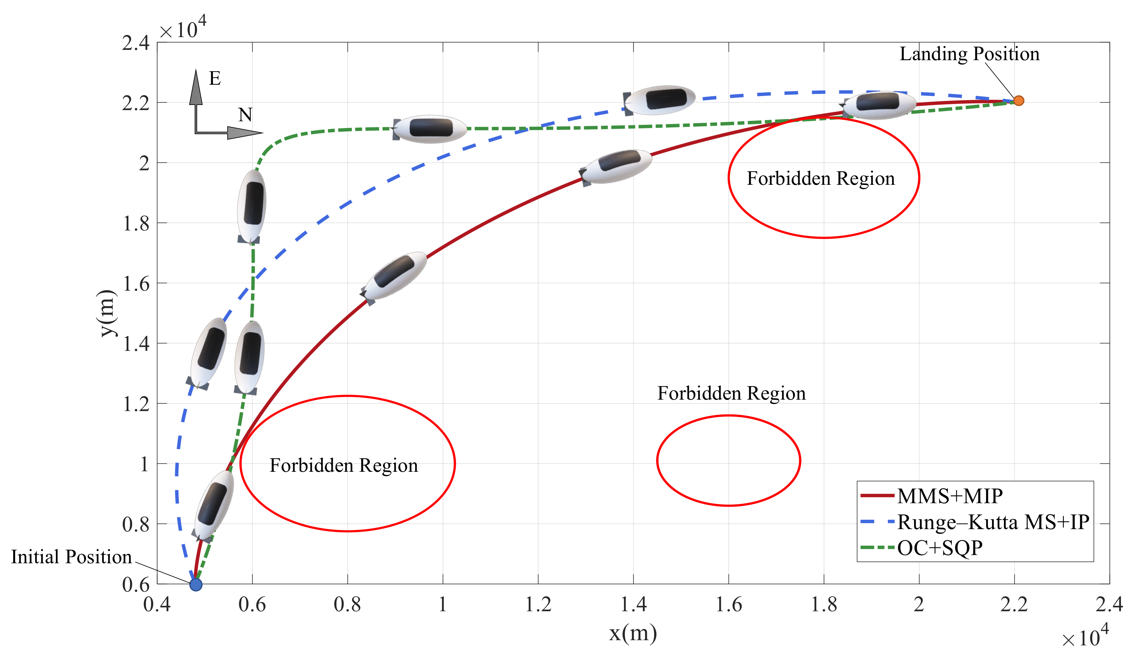 Aerospace 09 00670 g013 Aerospace 09 00670 g013
