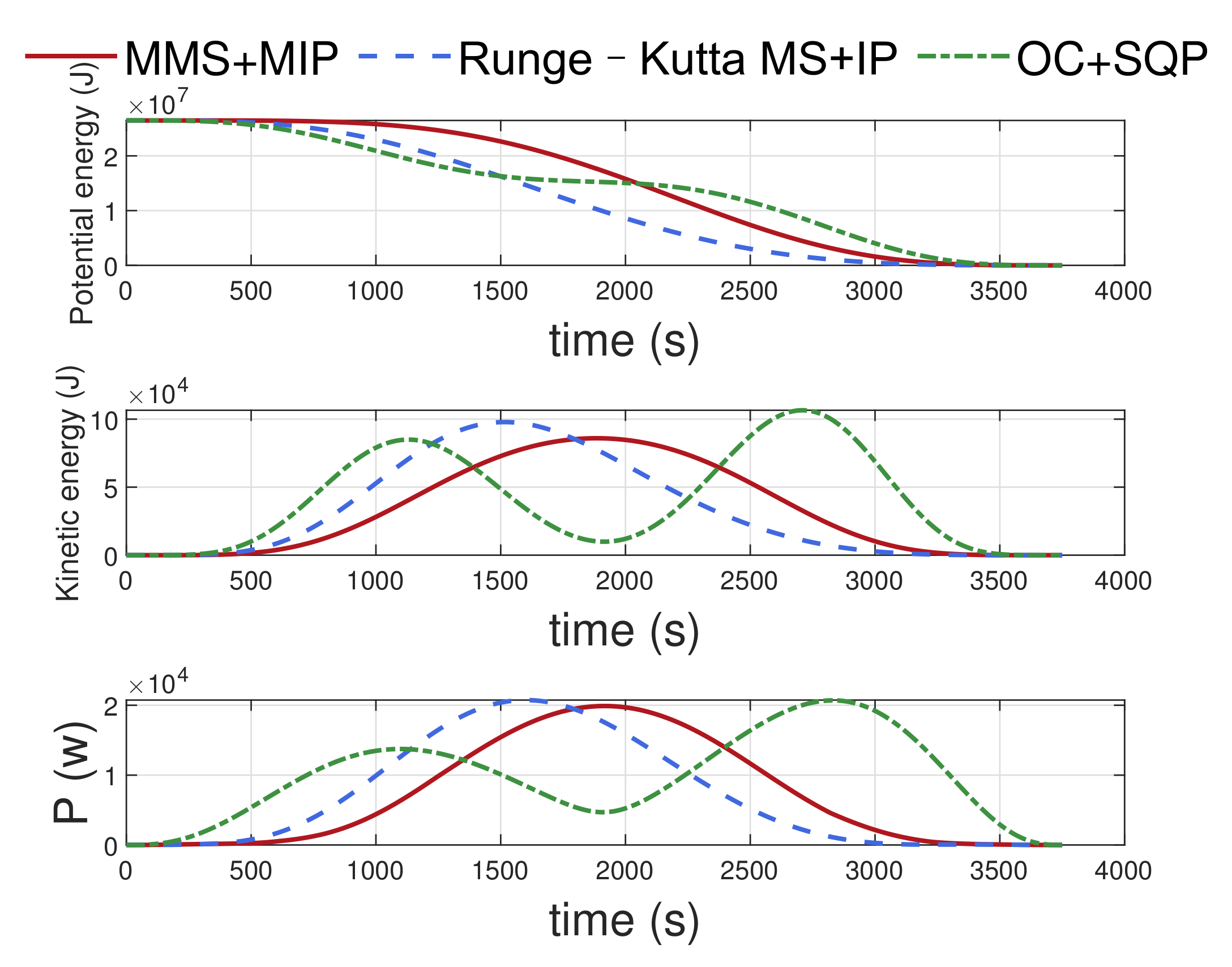 Aerospace 09 00670 g016 Aerospace 09 00670 g016