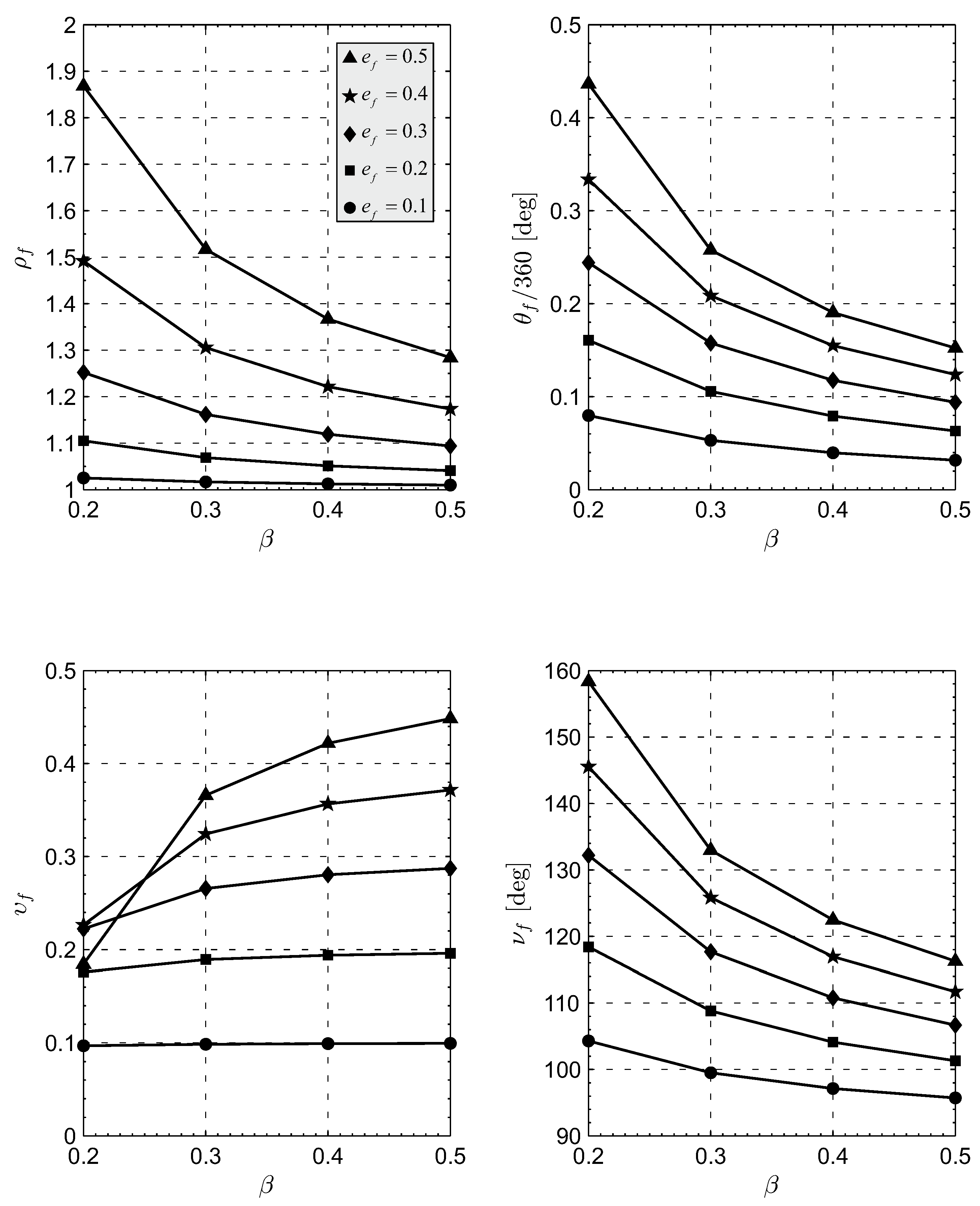 Aerospace 09 00671 g003 Aerospace 09 00671 g003