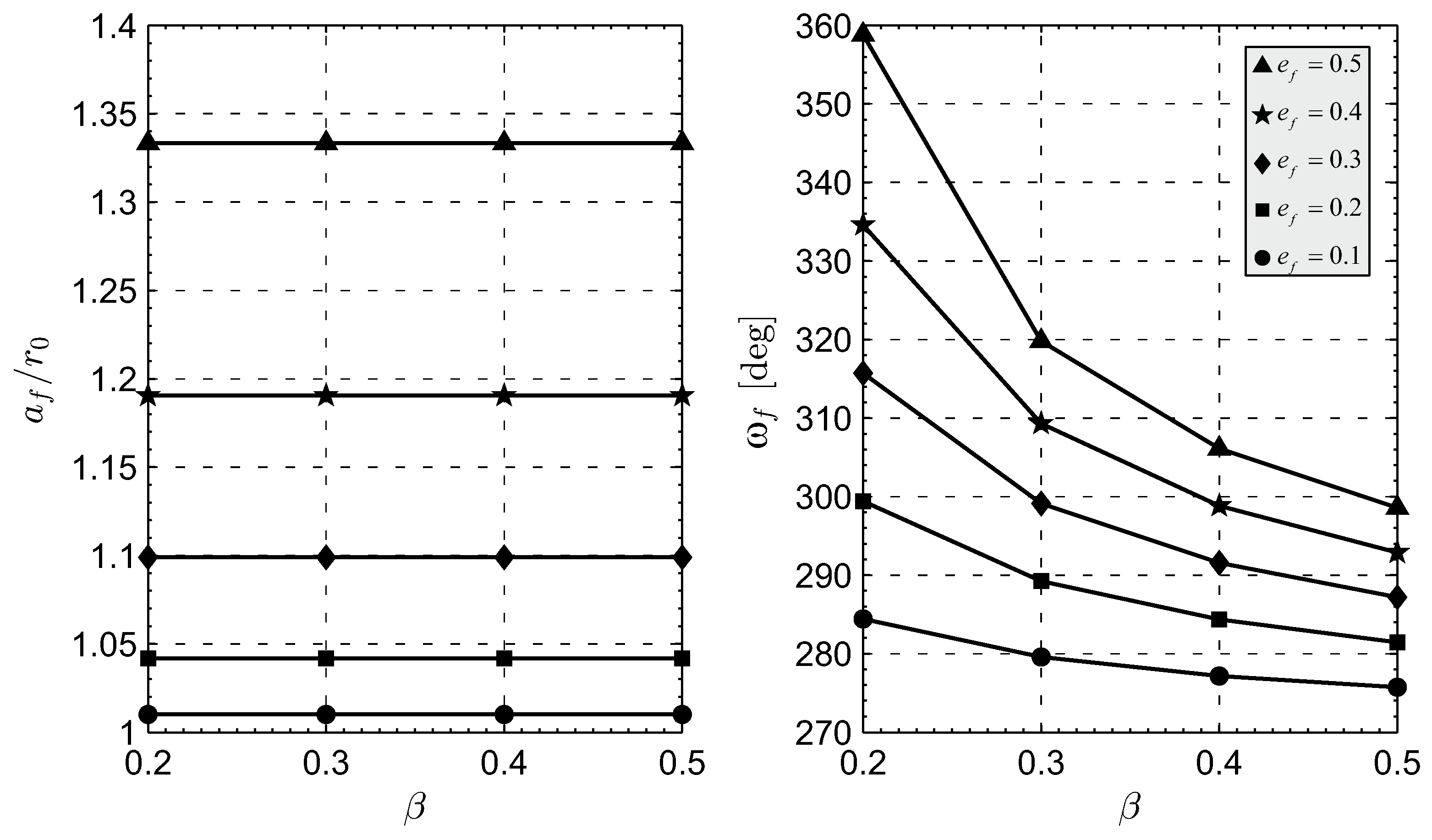 Aerospace 09 00671 g004 Aerospace 09 00671 g004