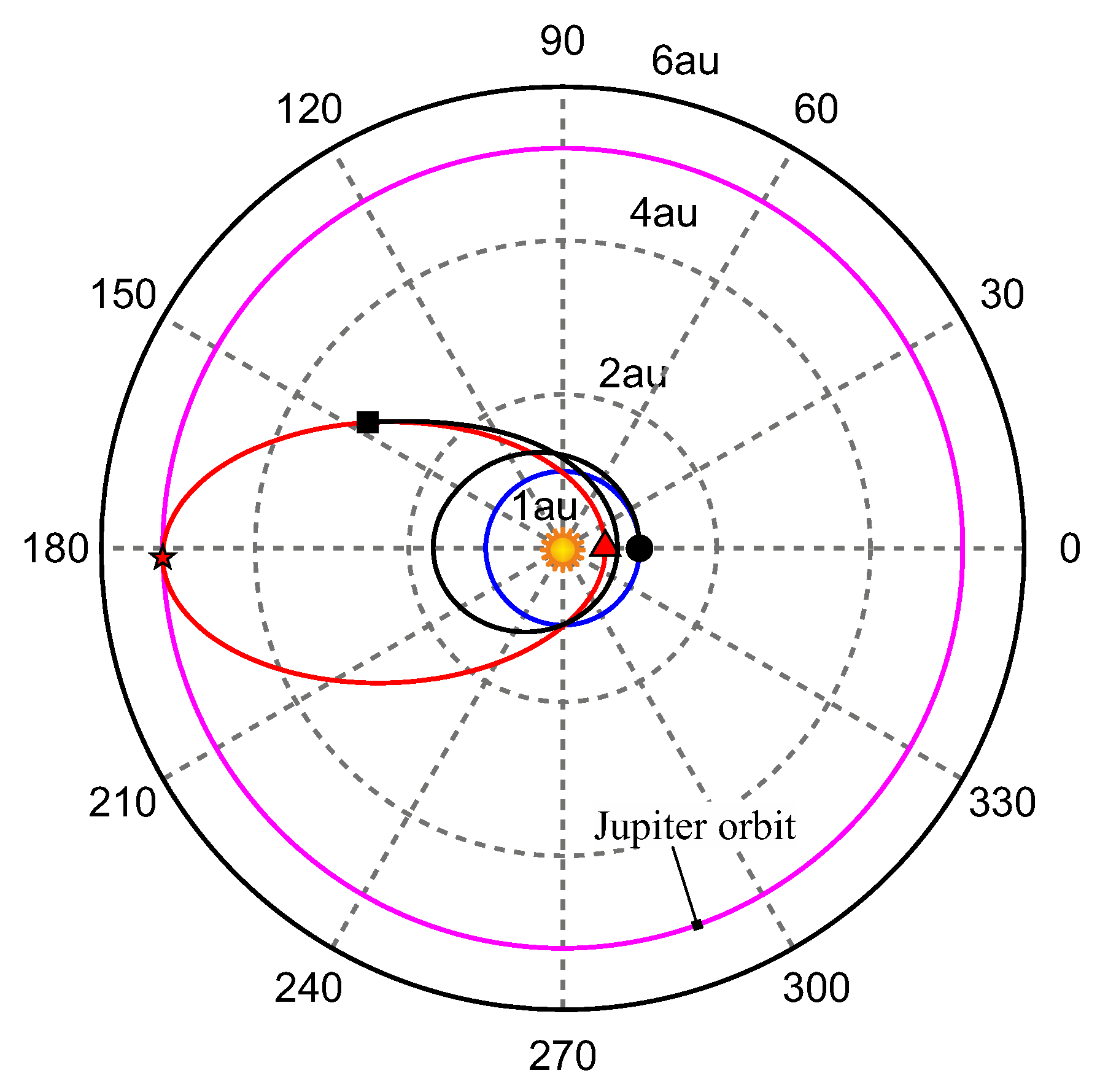 Aerospace 09 00671 g016 Aerospace 09 00671 g016