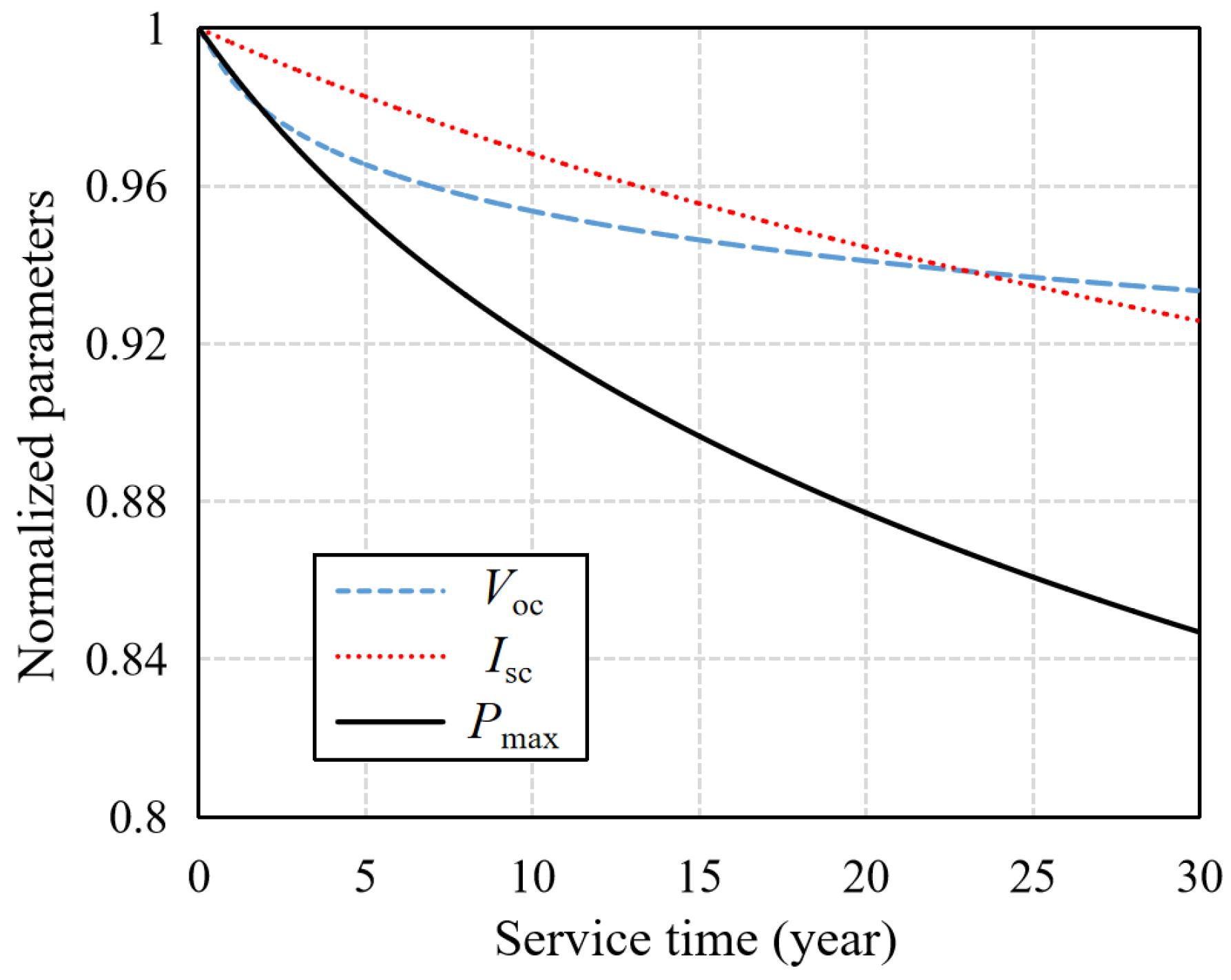 Aerospace 09 00672 g009