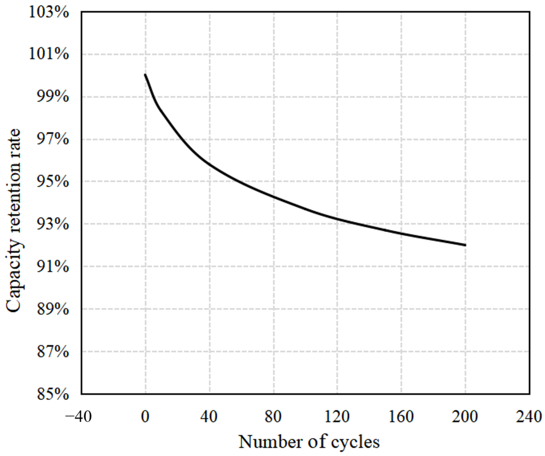 Aerospace 09 00672 g010