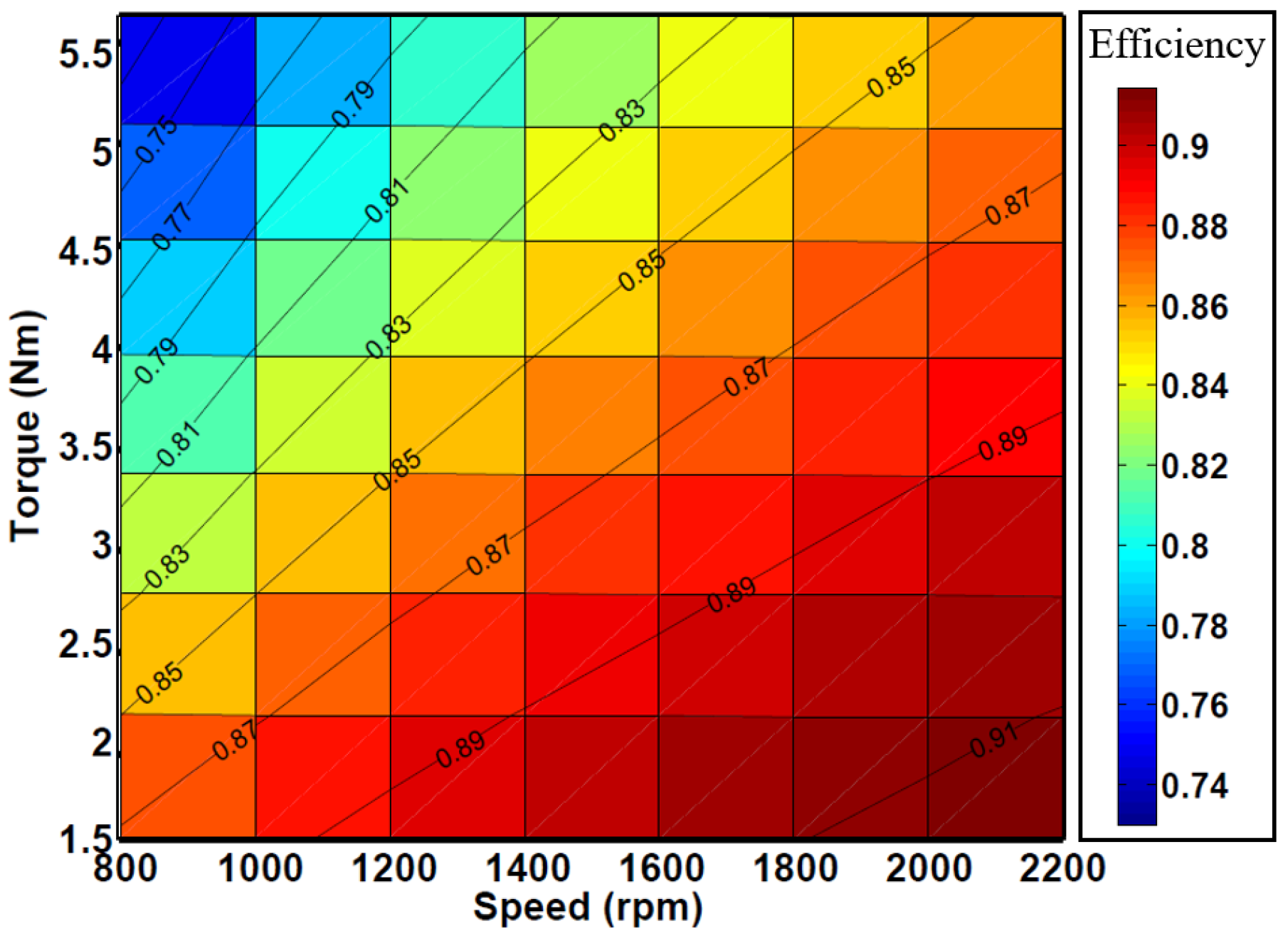 Aerospace 09 00672 g014
