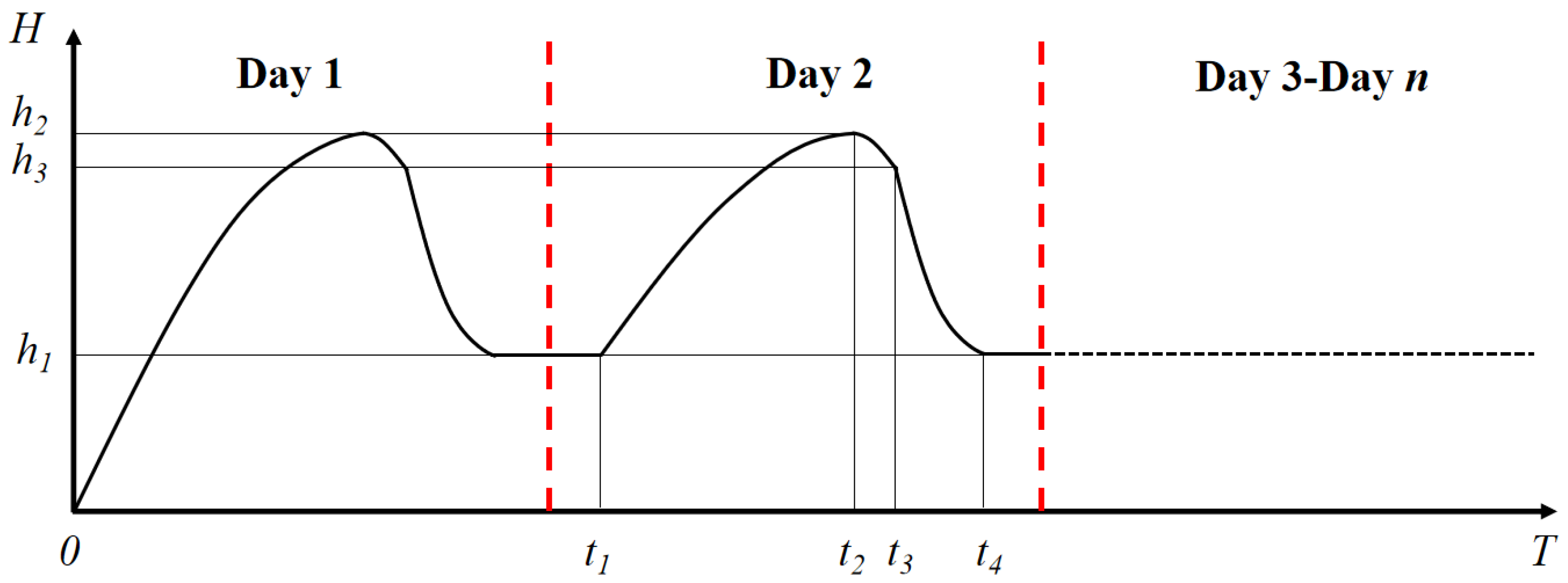 Aerospace 09 00672 g016