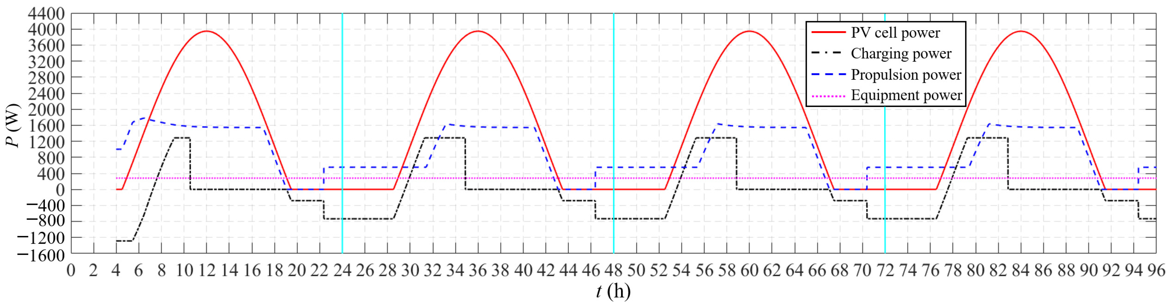 Aerospace 09 00672 g021
