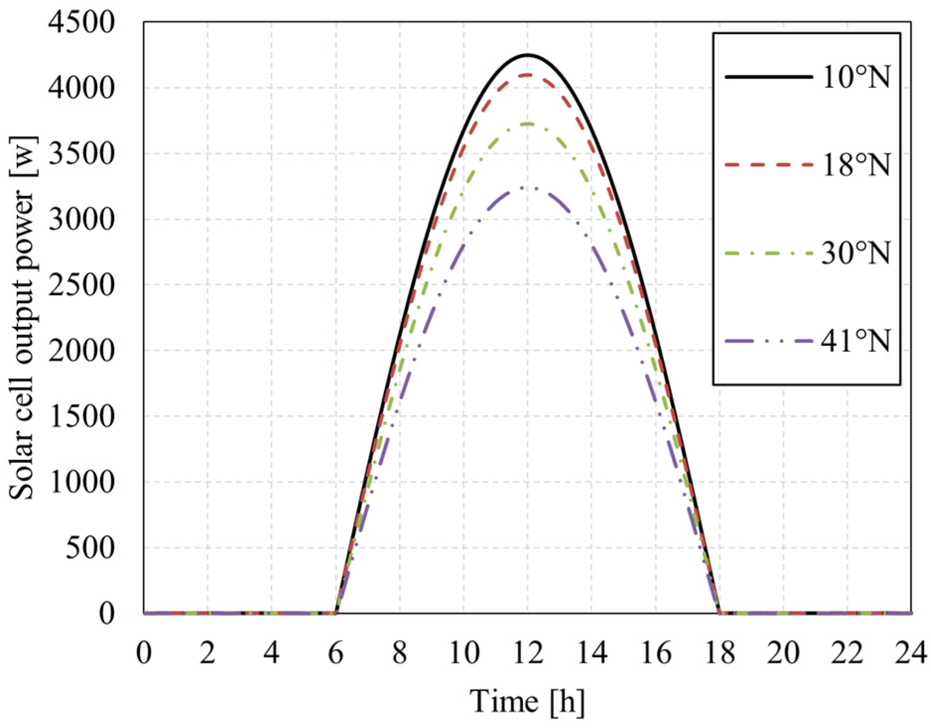 Aerospace 09 00672 g031