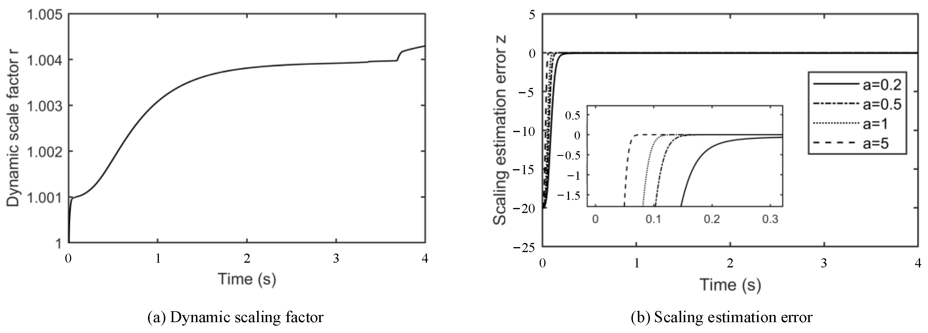 Aerospace 09 00674 g004 Aerospace 09 00674 g004