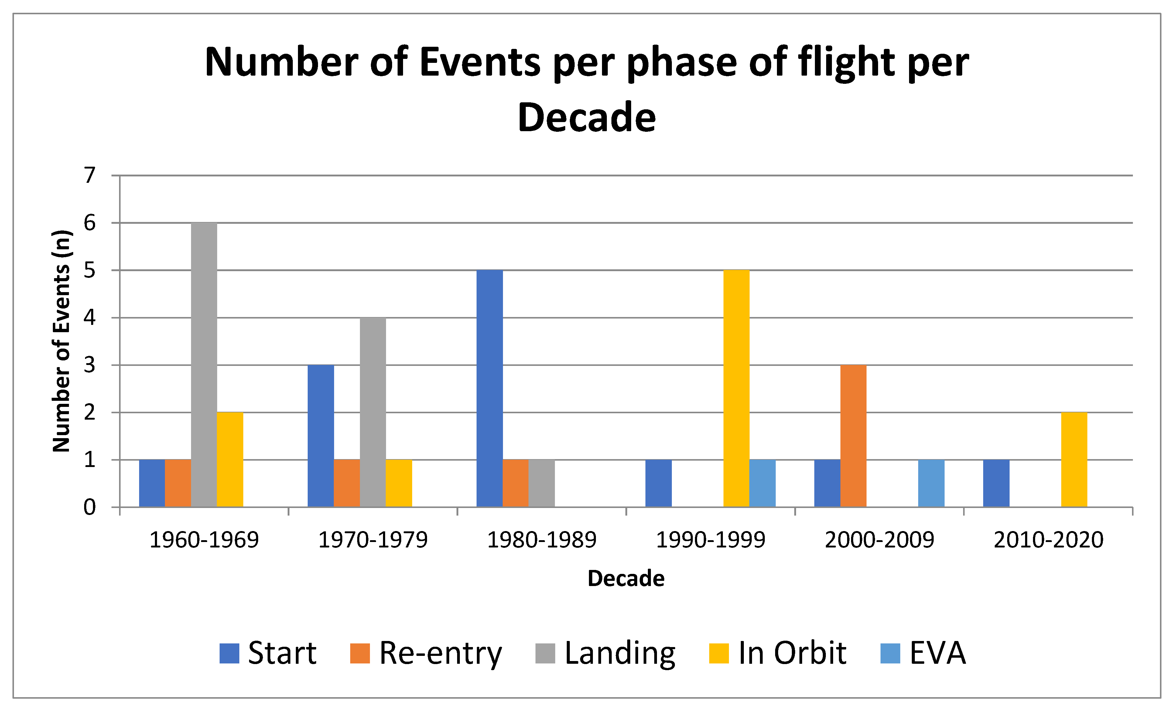Aerospace 09 00675 g004