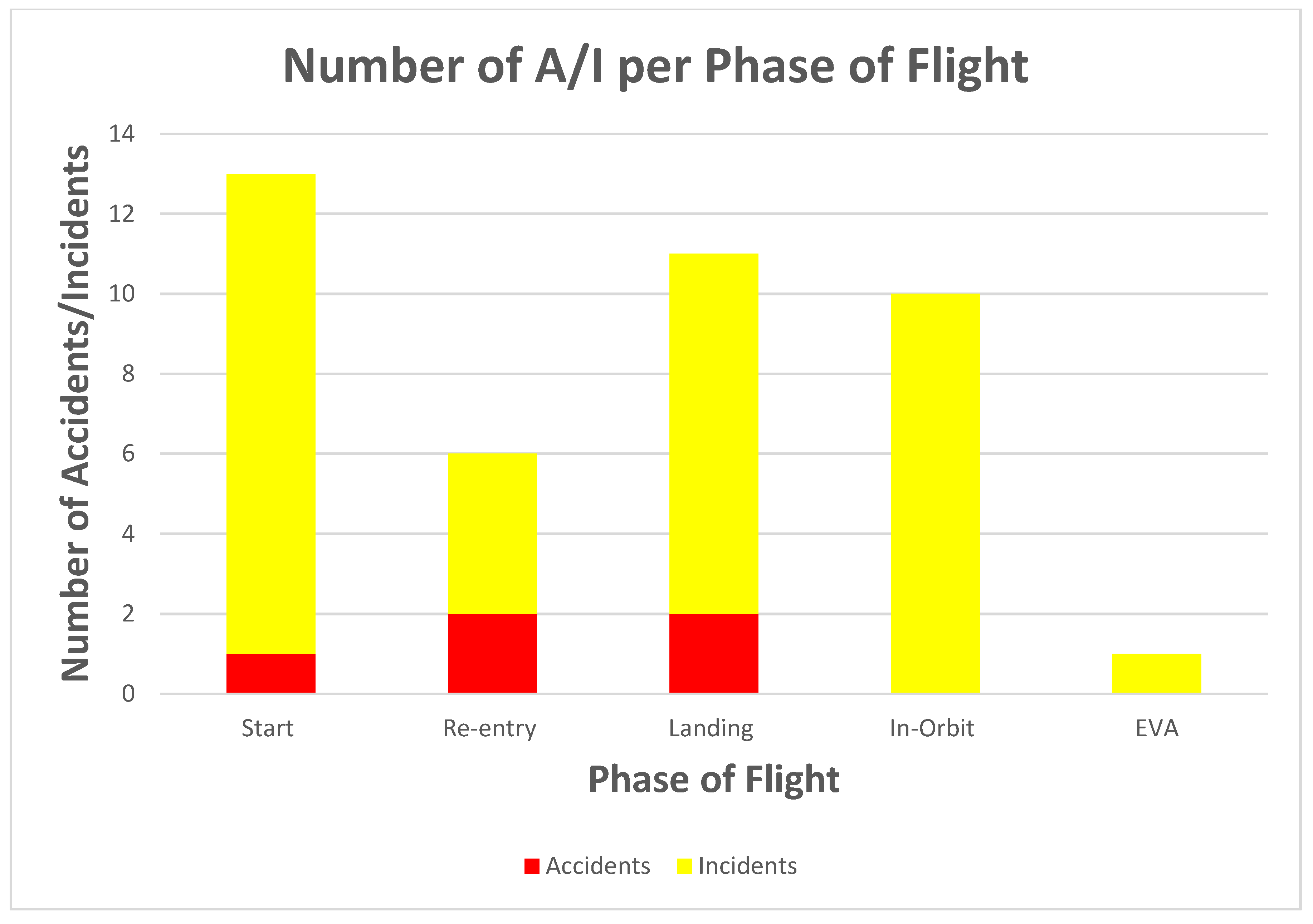 Aerospace 09 00675 g007