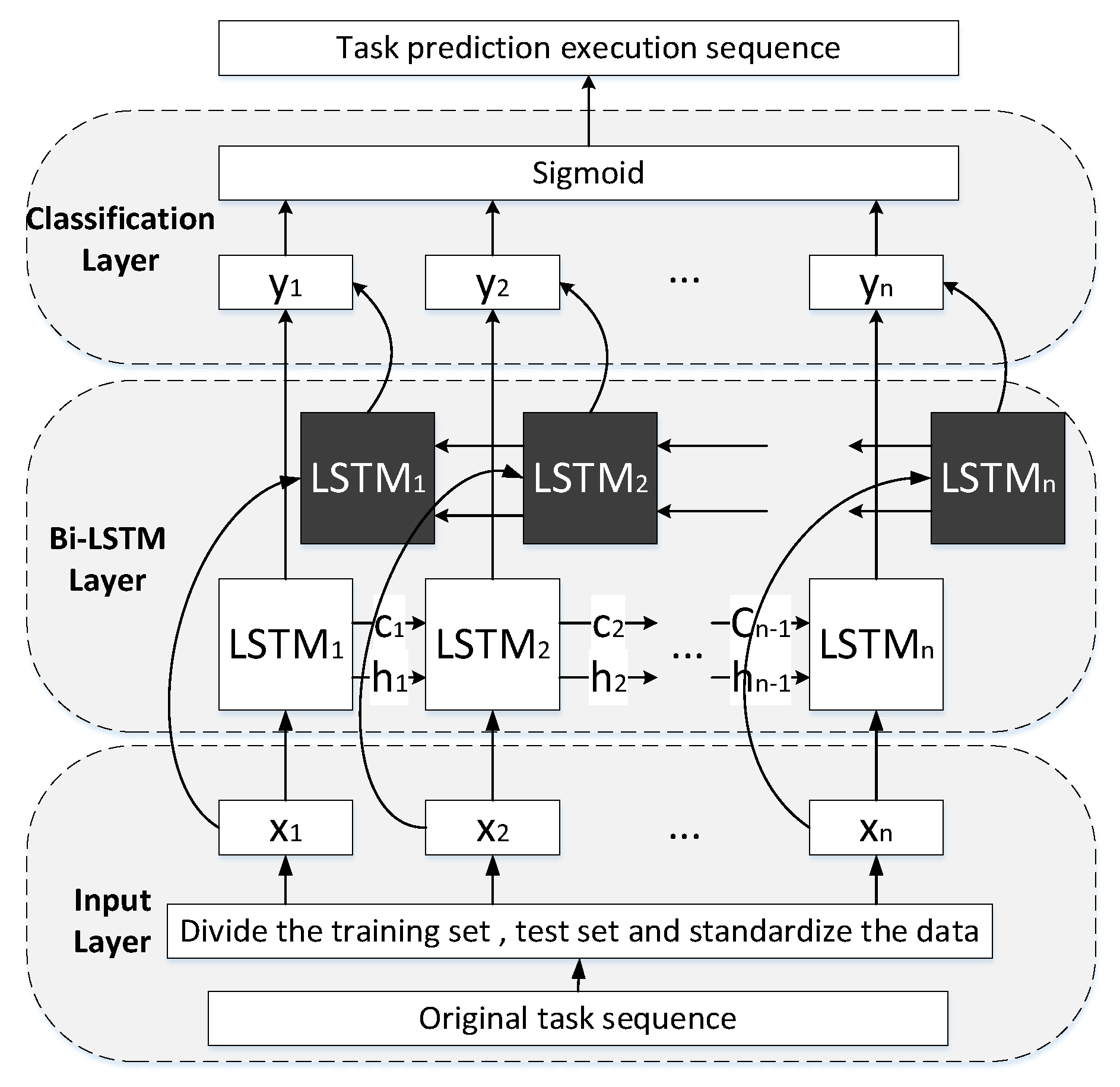 Aerospace 09 00676 g004 Aerospace 09 00676 g004