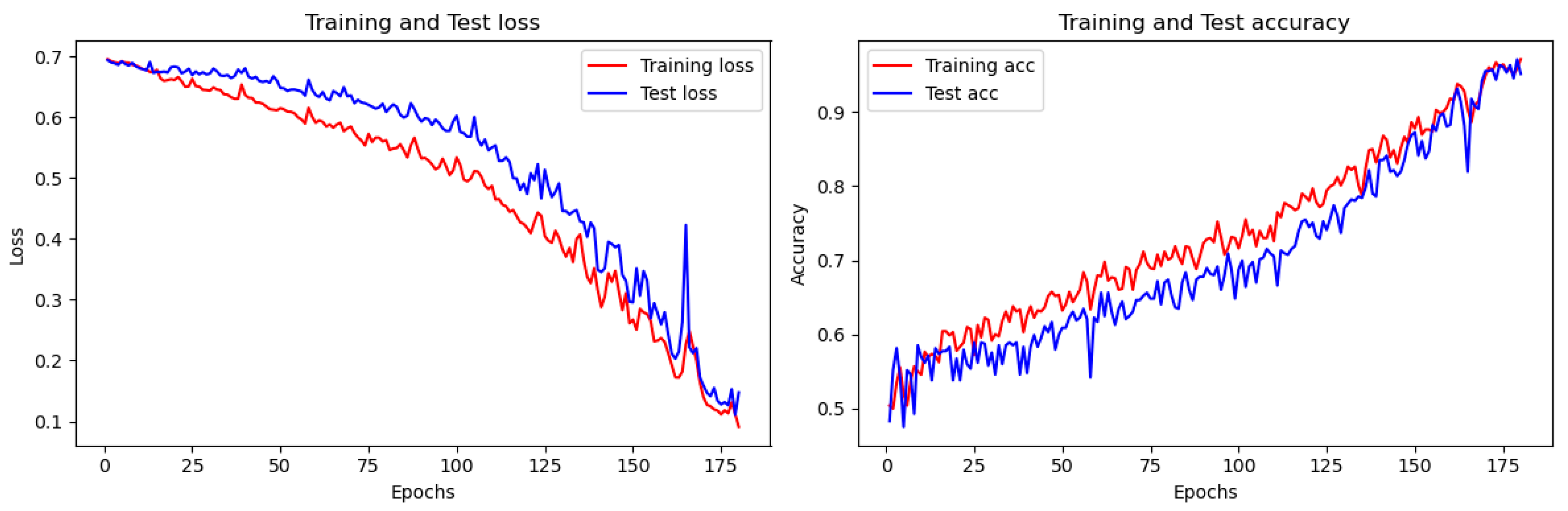 Aerospace 09 00676 g006 Aerospace 09 00676 g006