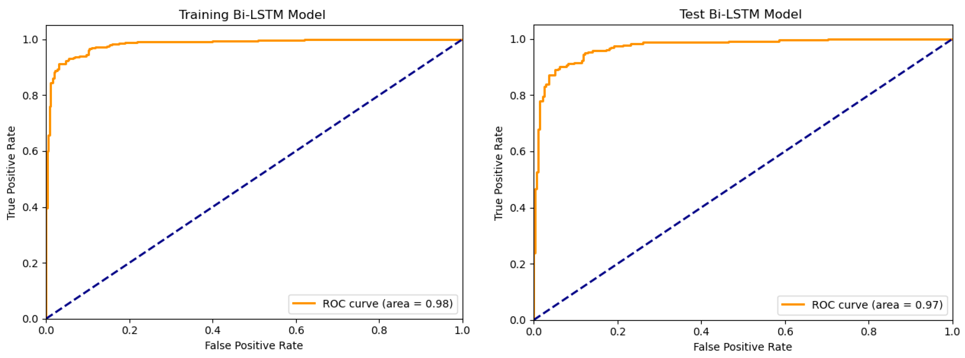 Aerospace 09 00676 g007 Aerospace 09 00676 g007