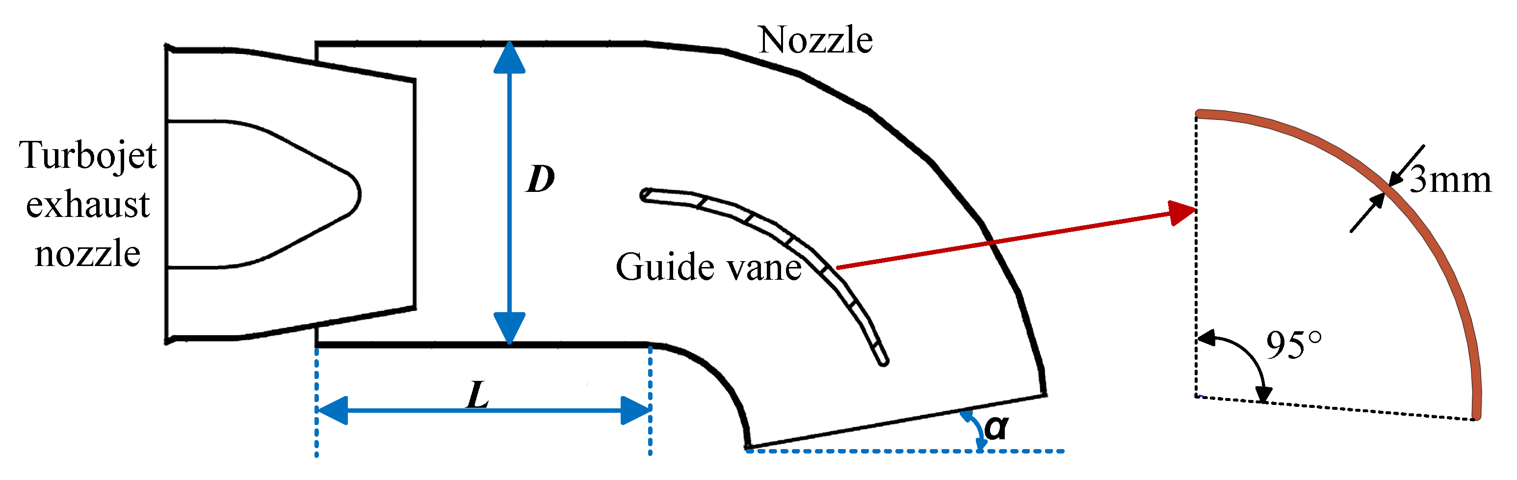 Aerospace 09 00678 g003