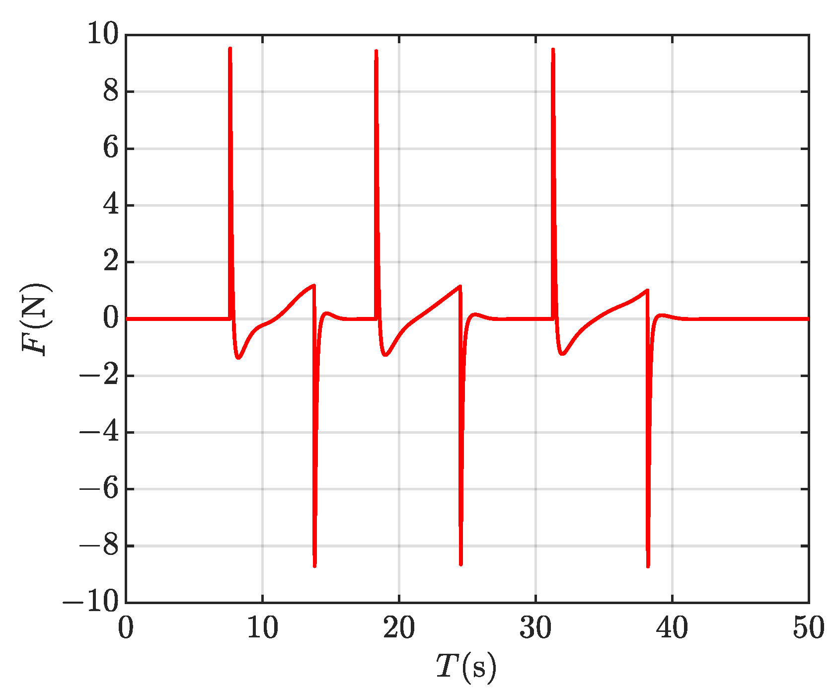 Aerospace 09 00678 g014