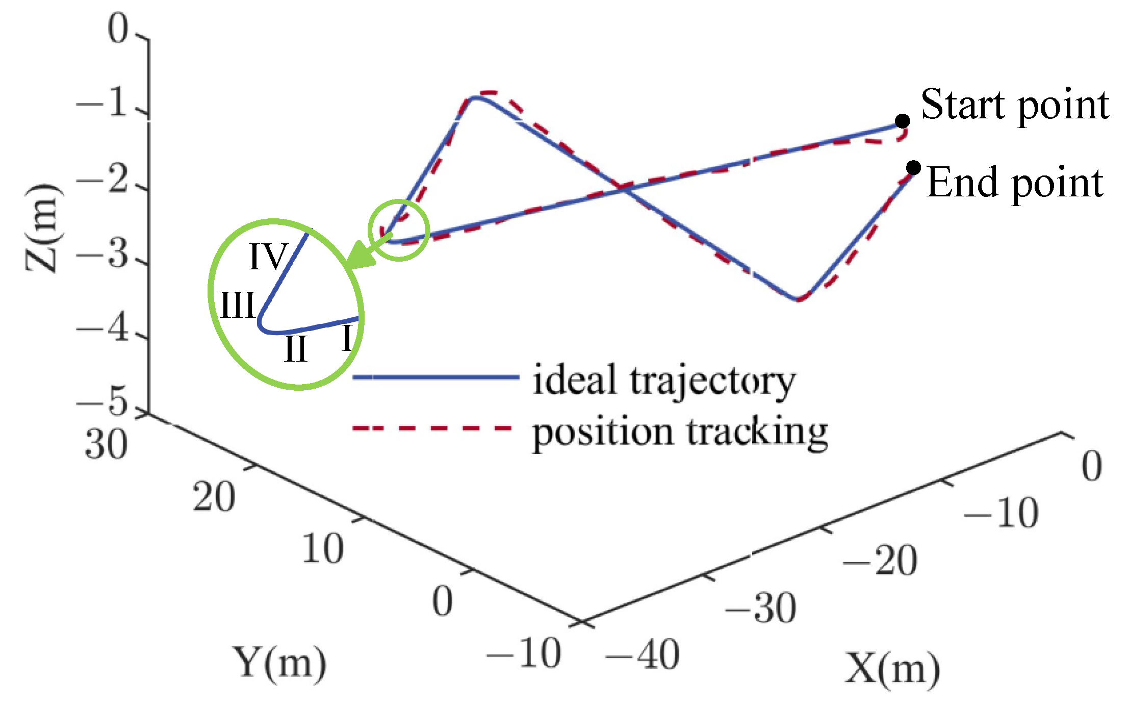 Aerospace 09 00678 g015