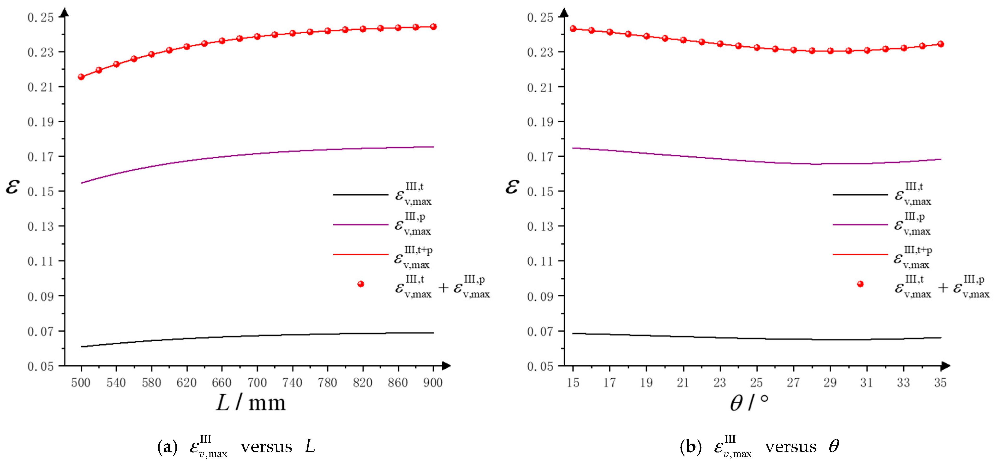 Aerospace 09 00679 g008 550