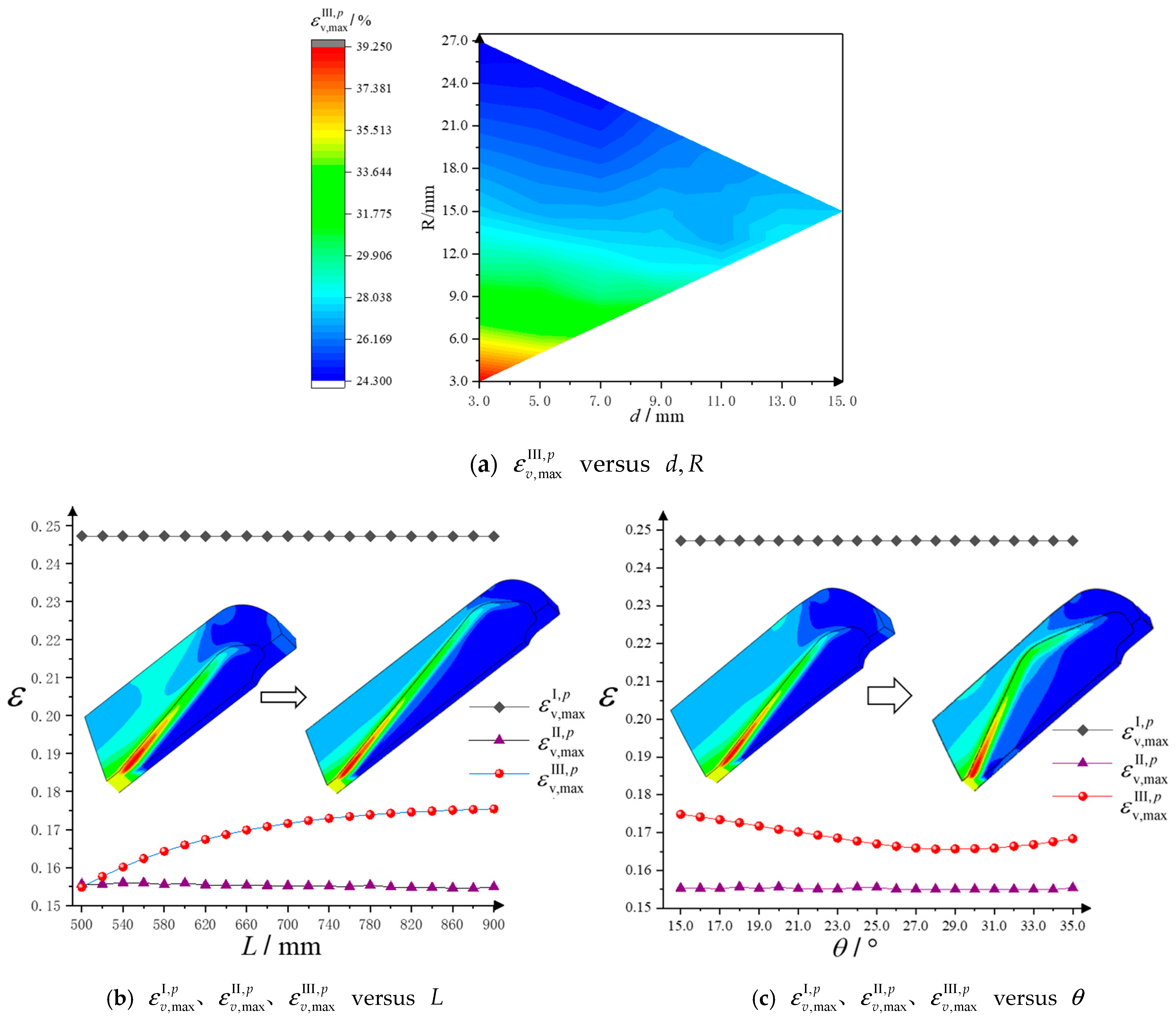 Aerospace 09 00679 g011 550