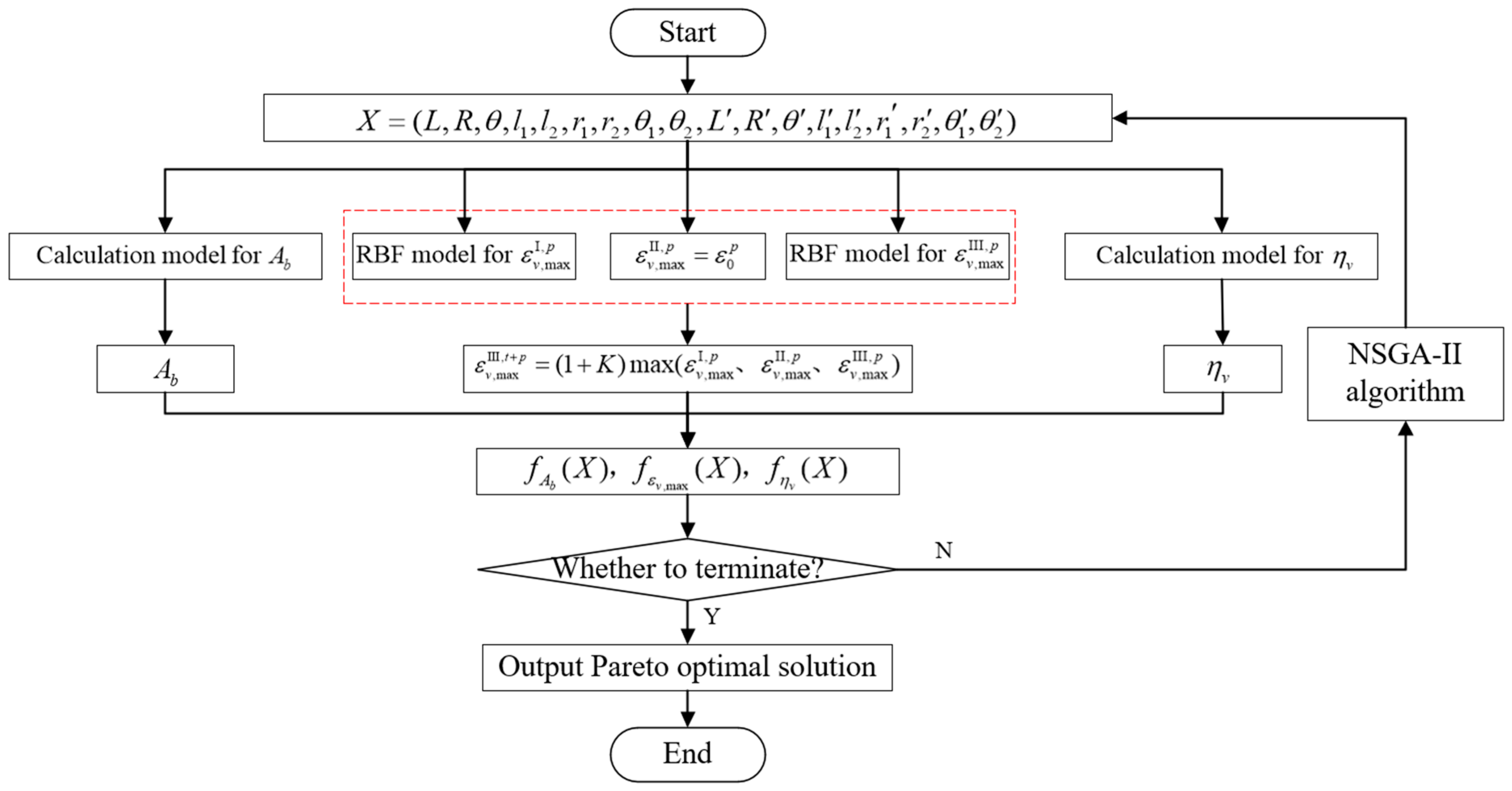 Aerospace 09 00679 g014 550