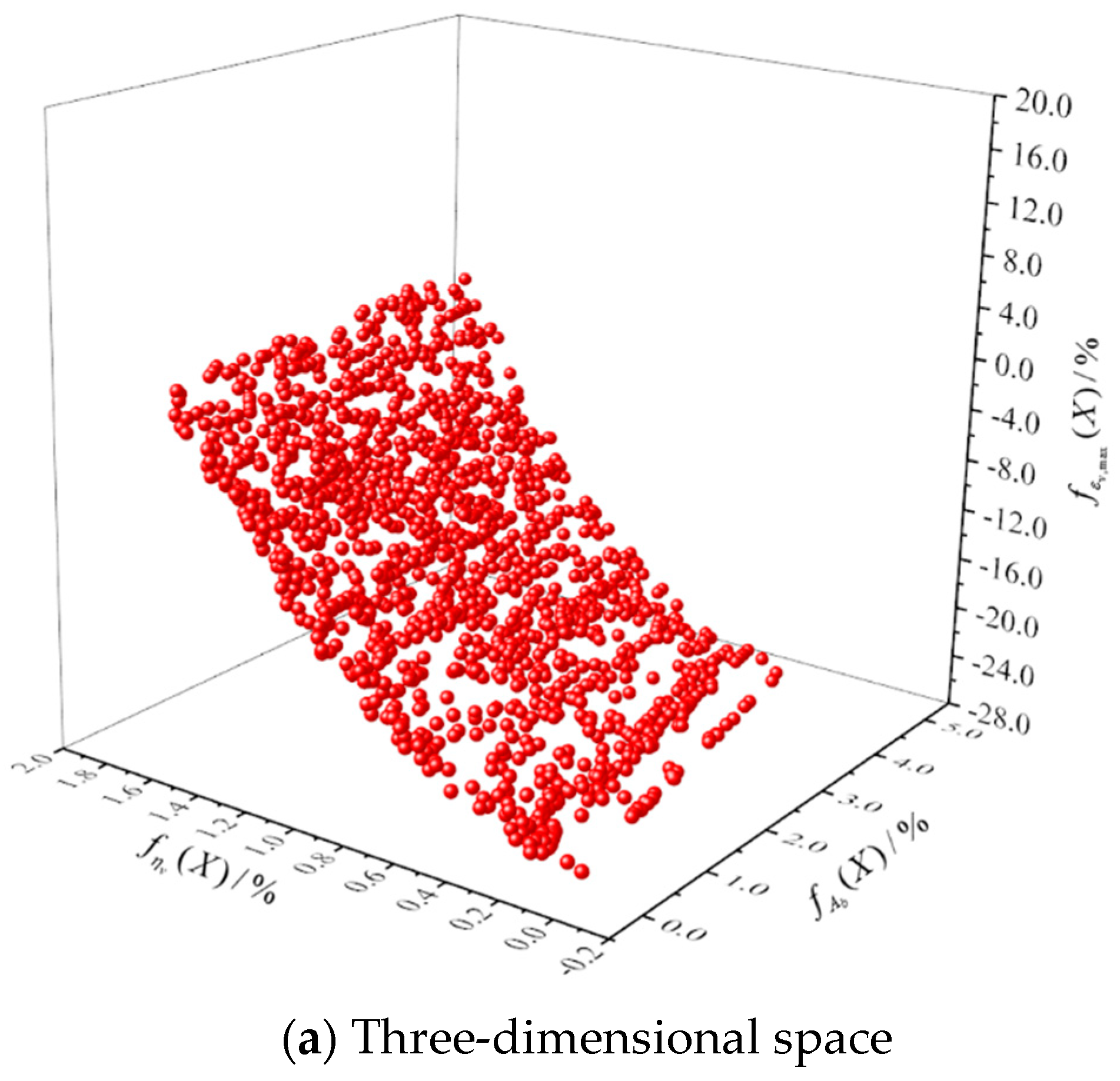 Aerospace 09 00679 g015a 550