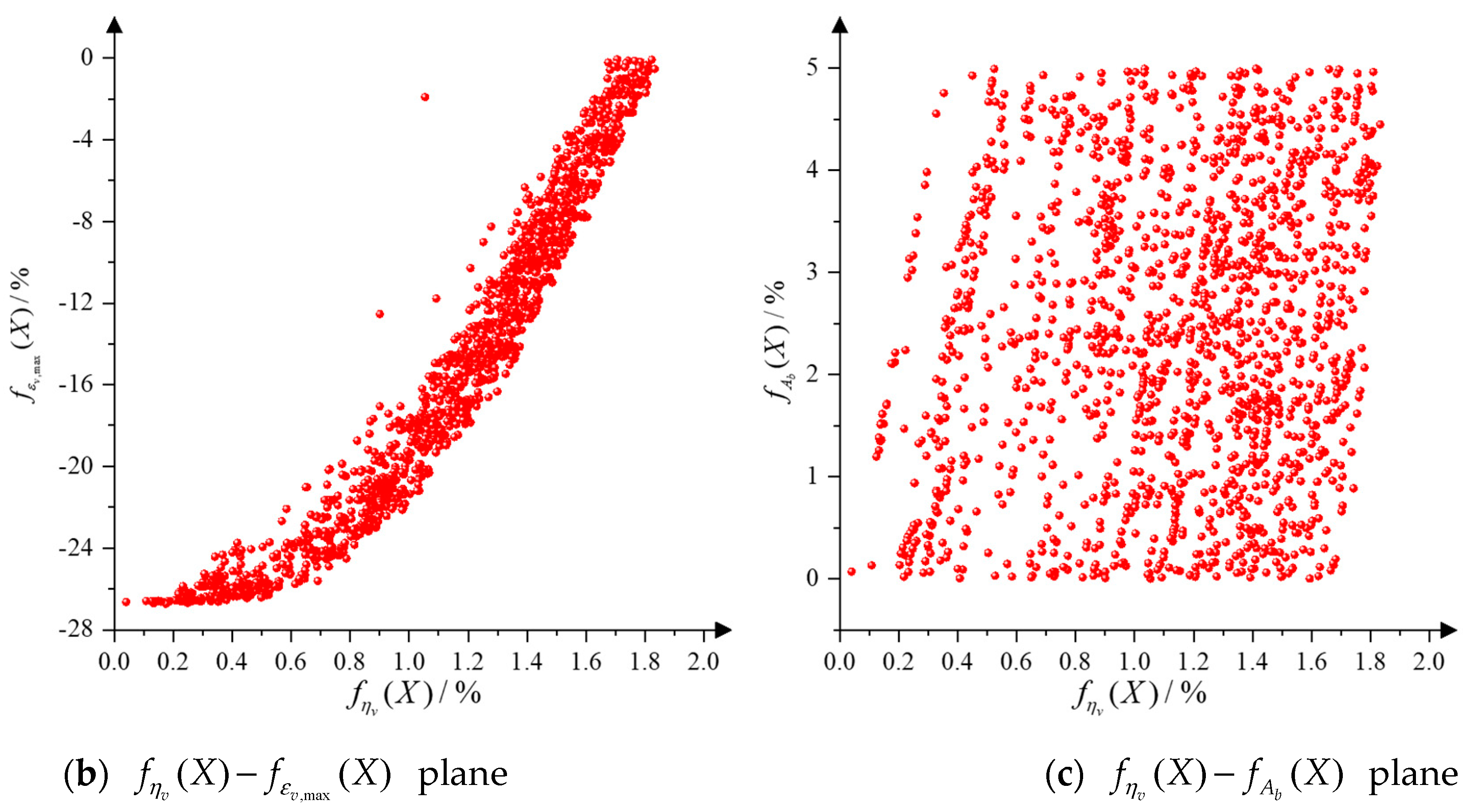 Aerospace 09 00679 g015b 550