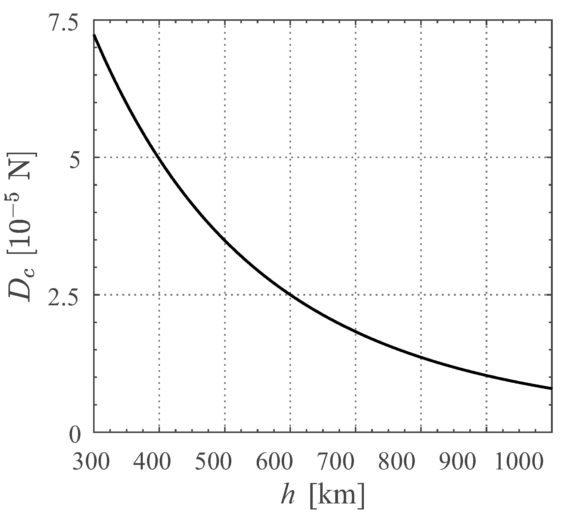 Aerospace 09 00680 g006 Aerospace 09 00680 g006