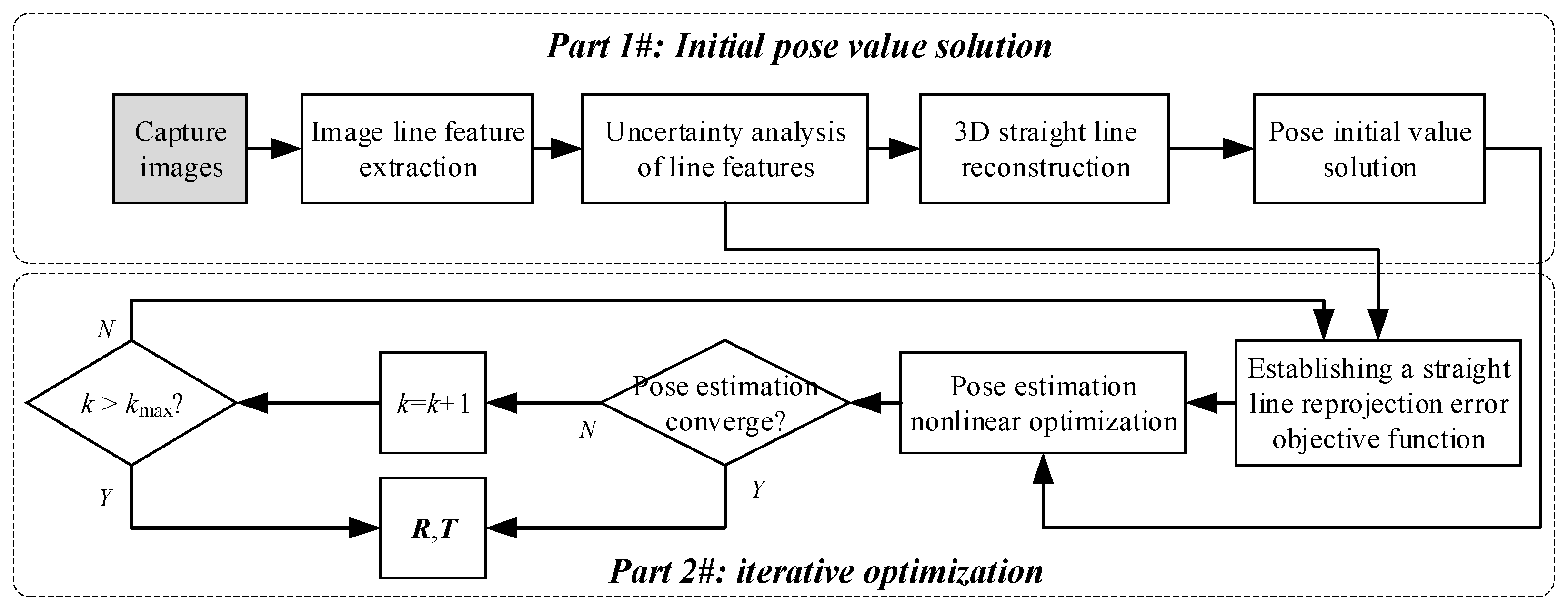 Aerospace 09 00681 g006 Aerospace 09 00681 g006