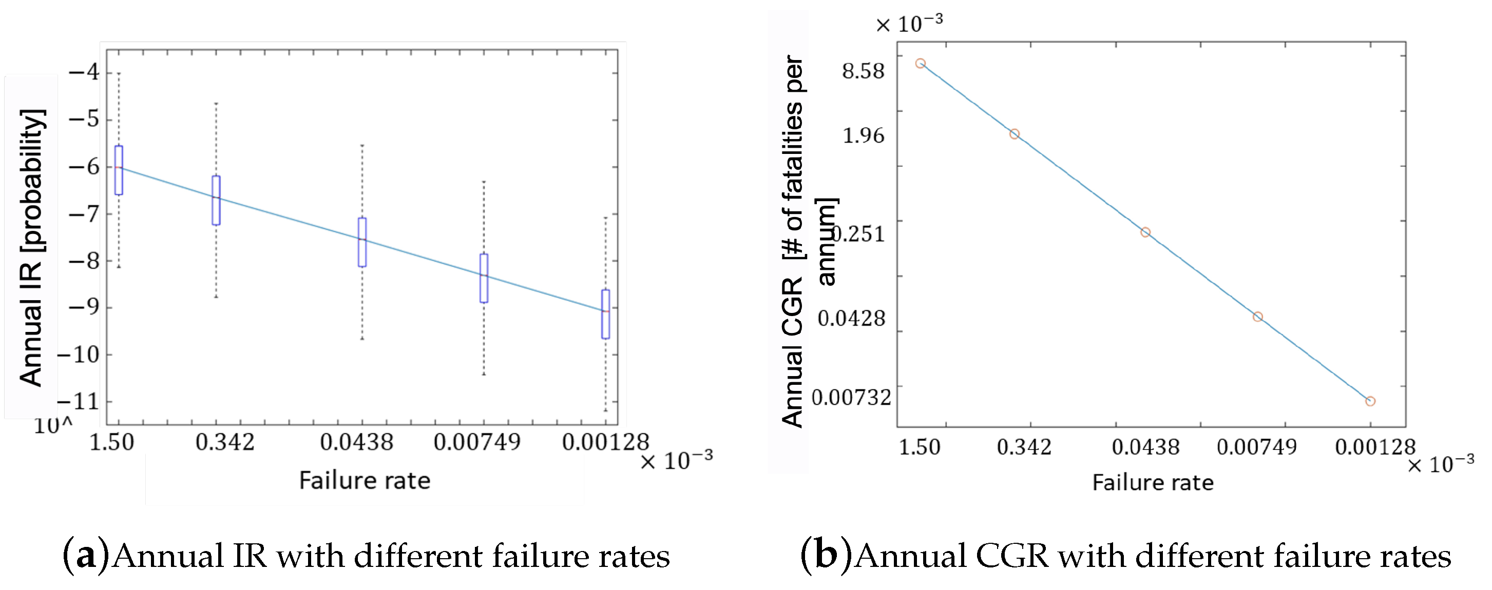Aerospace 09 00682 g009
