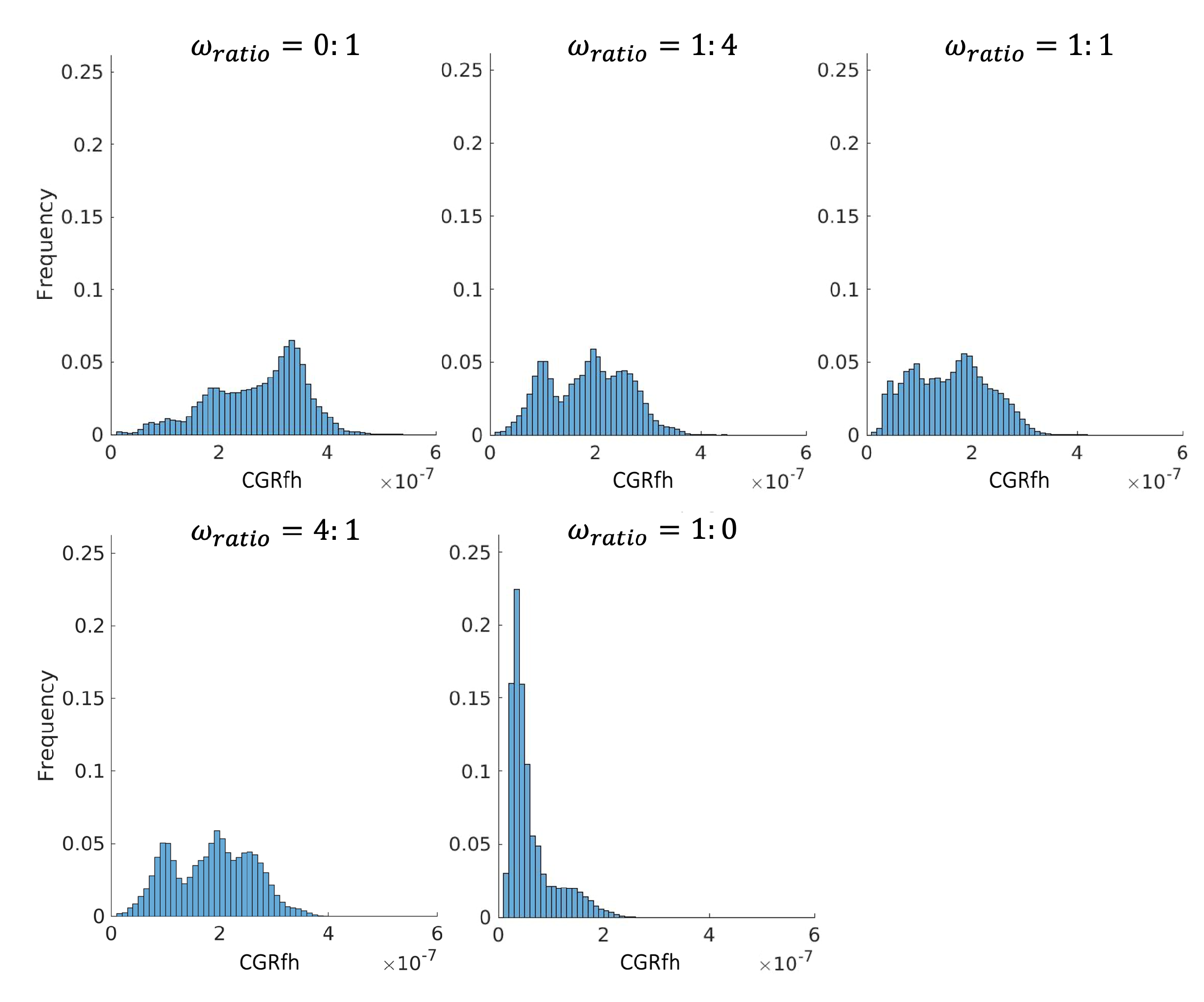 Aerospace 09 00682 g0a1