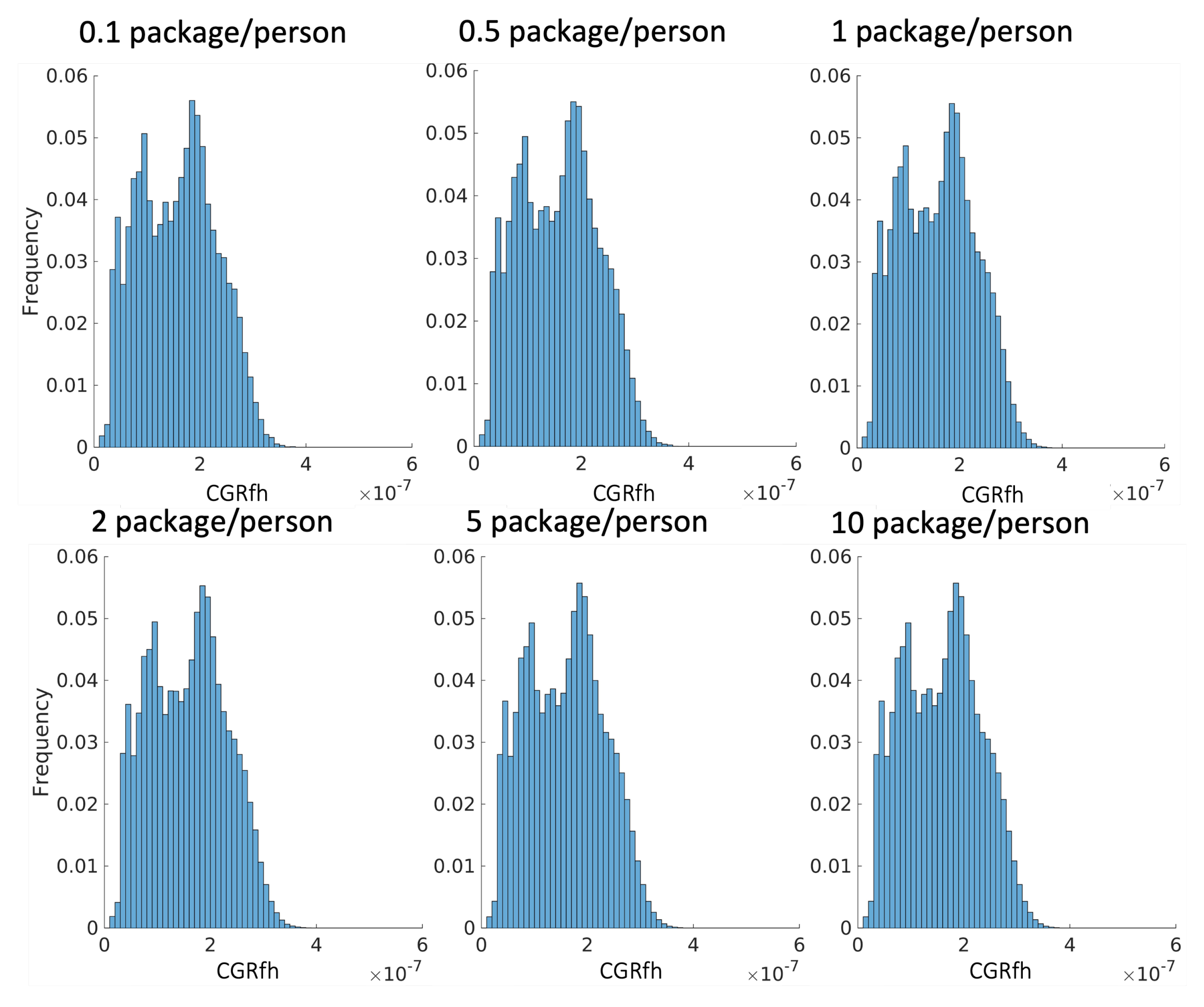Aerospace 09 00682 g0a3