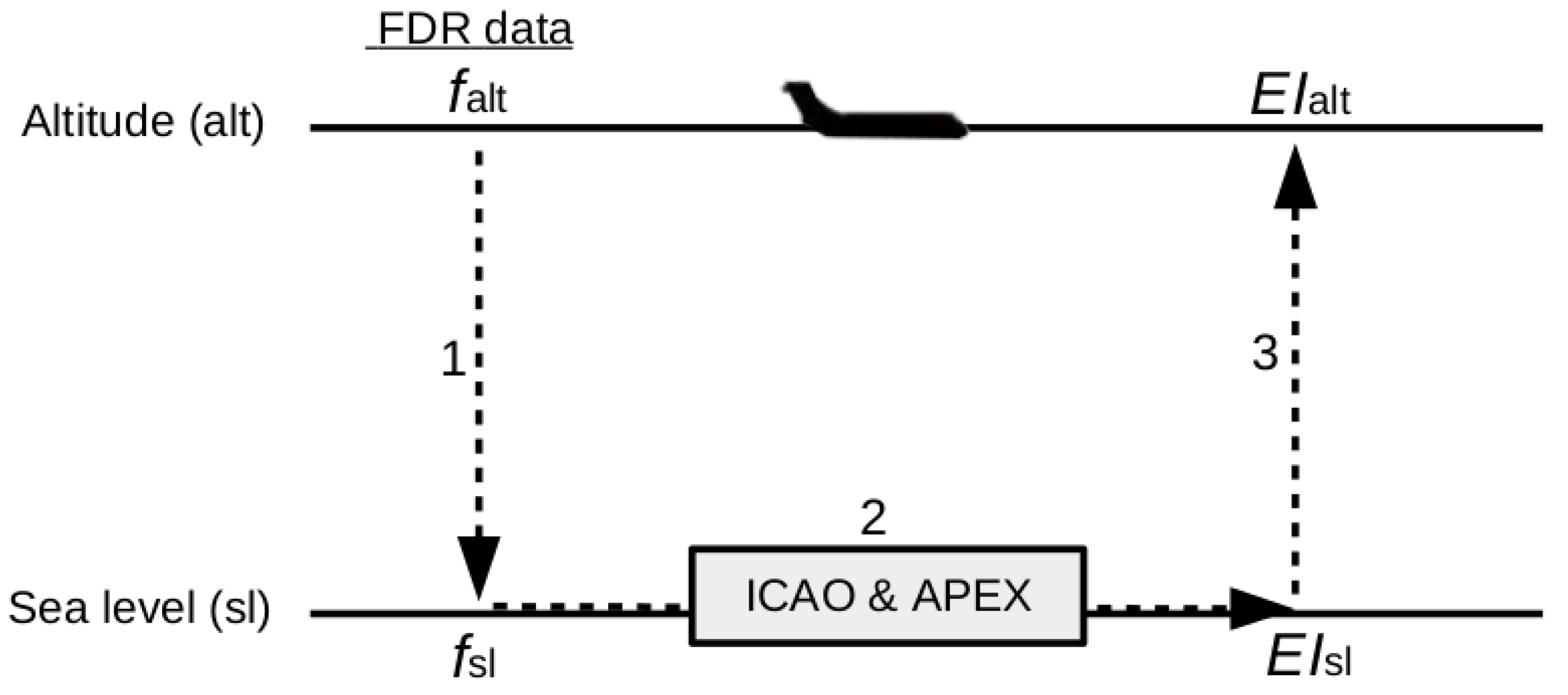 Aerospace 09 00683 g001 Aerospace 09 00683 g001
