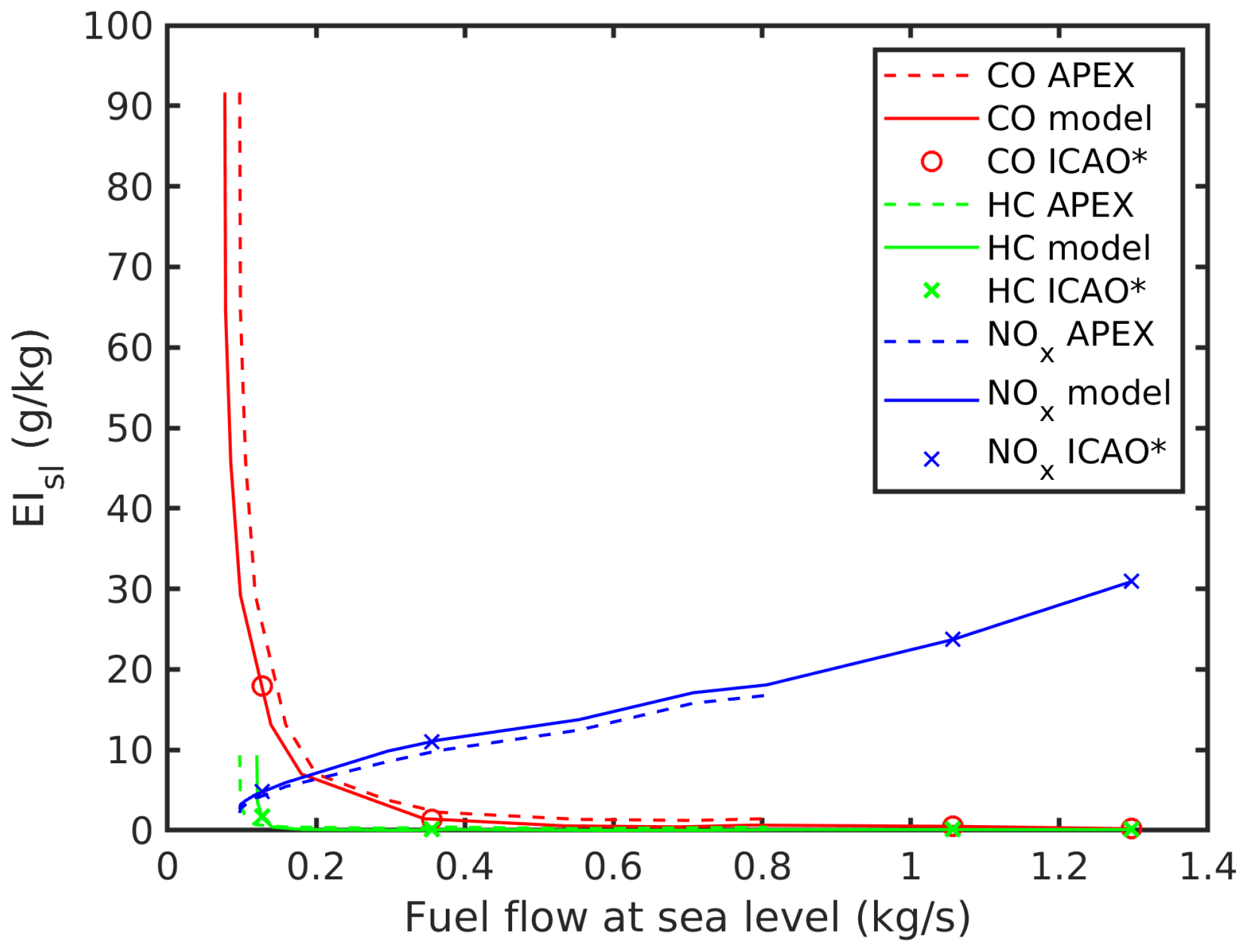 Aerospace 09 00683 g002 Aerospace 09 00683 g002