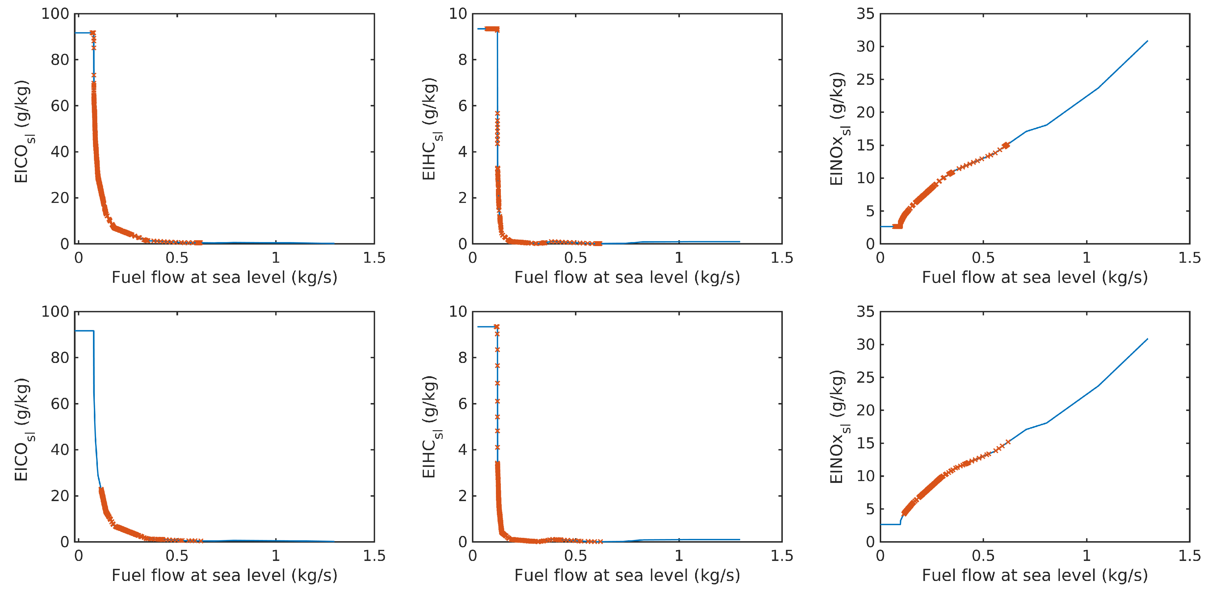 Aerospace 09 00683 g019 Aerospace 09 00683 g019