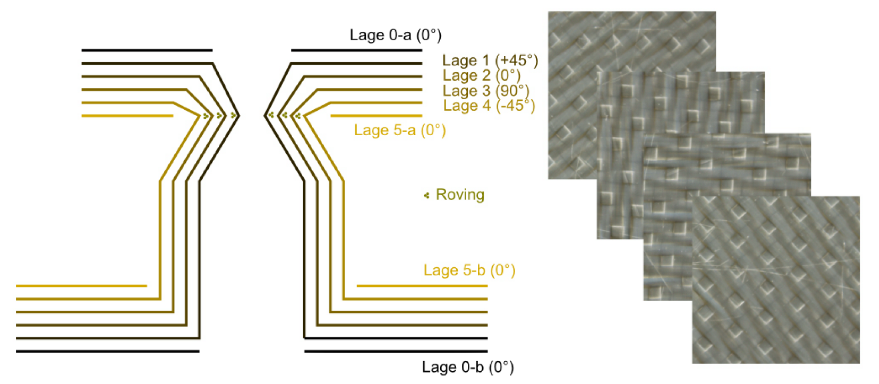 Aerospace 09 00684 g007 550