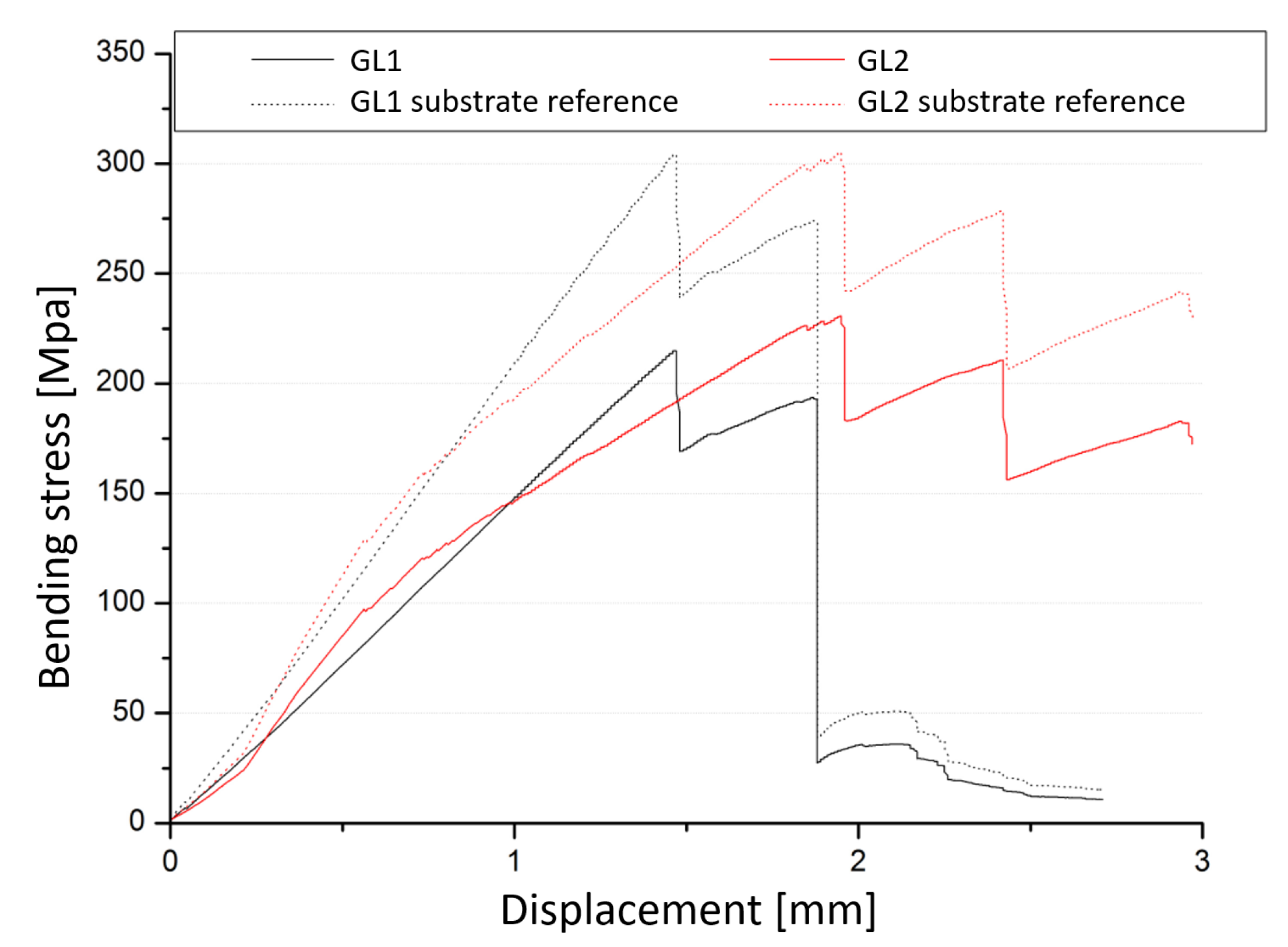 Aerospace 09 00684 g013 550