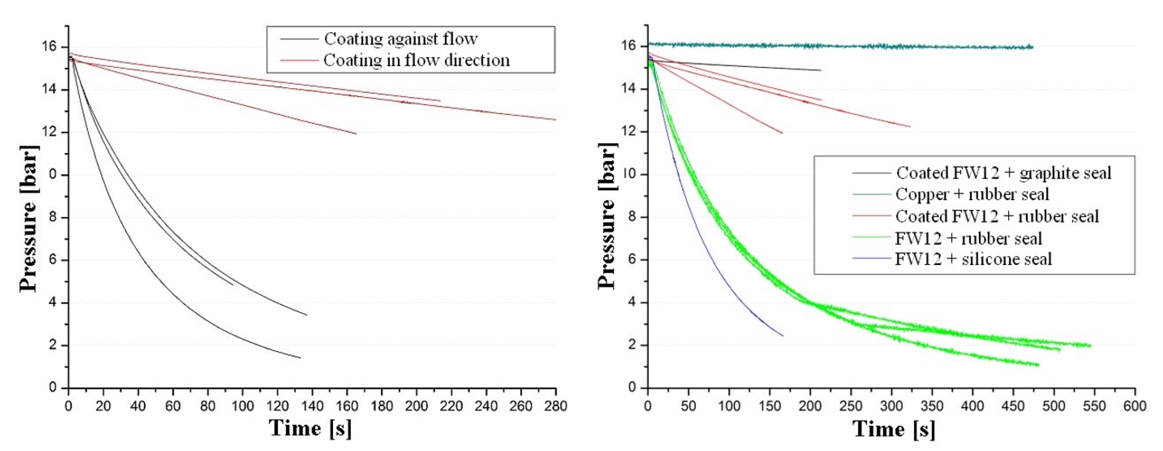 Aerospace 09 00684 g016 550