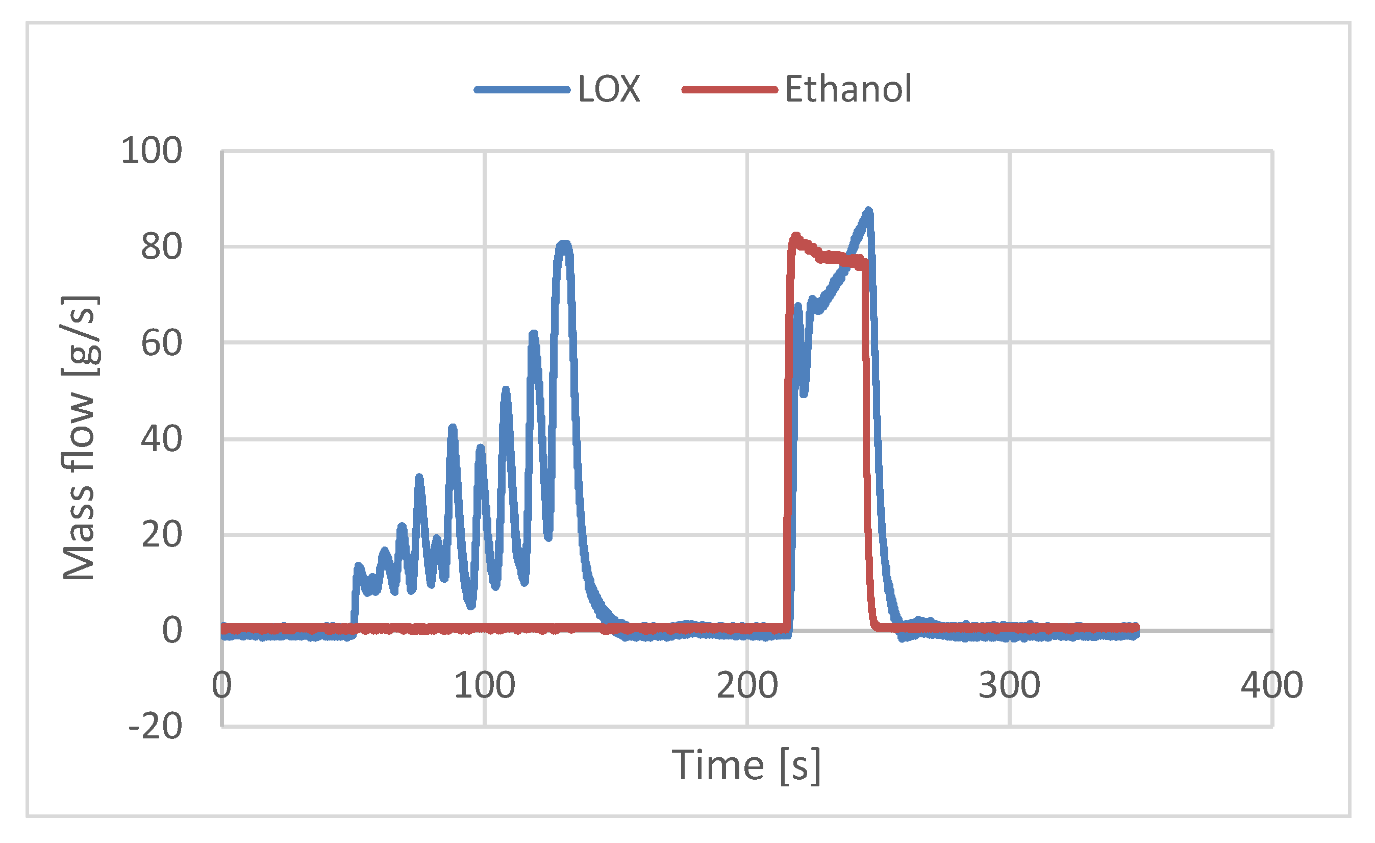 Aerospace 09 00684 g020 550