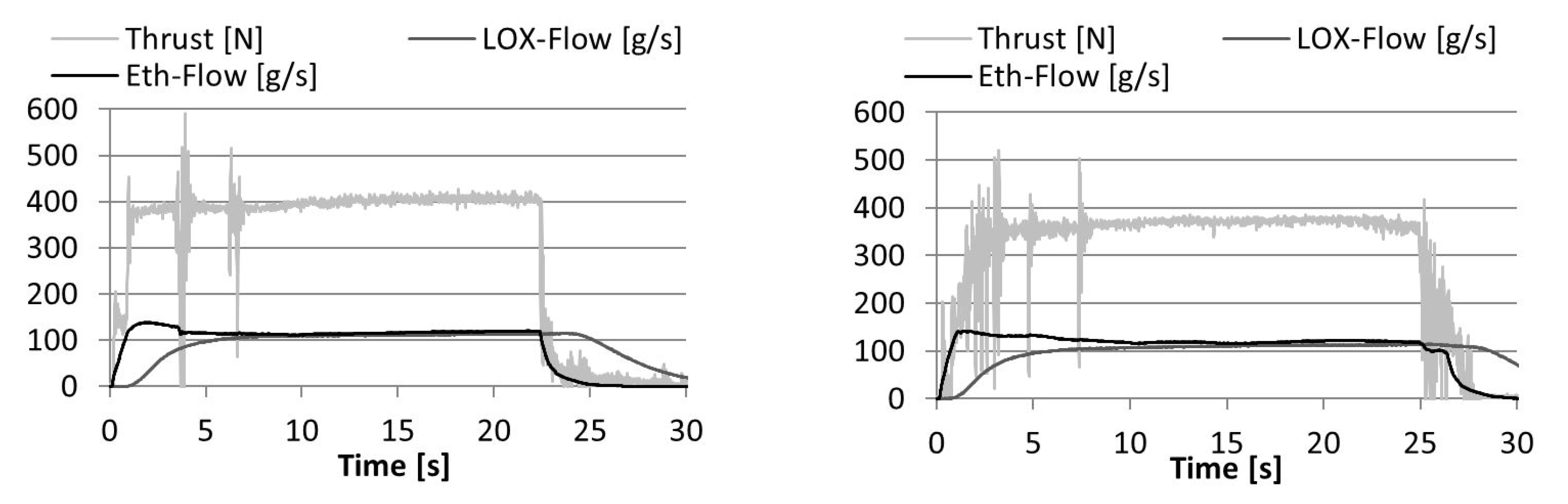 Aerospace 09 00684 g029 550