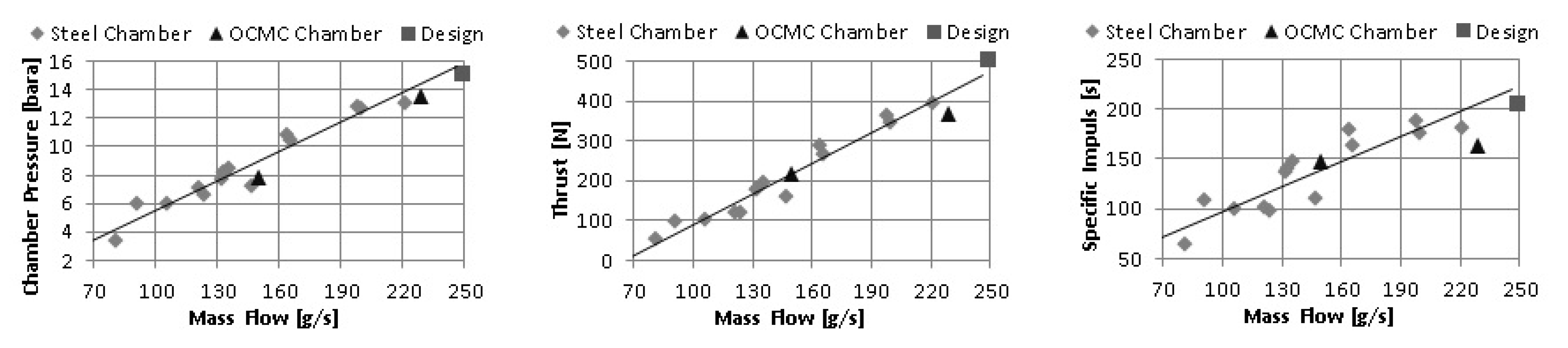 Aerospace 09 00684 g030 550